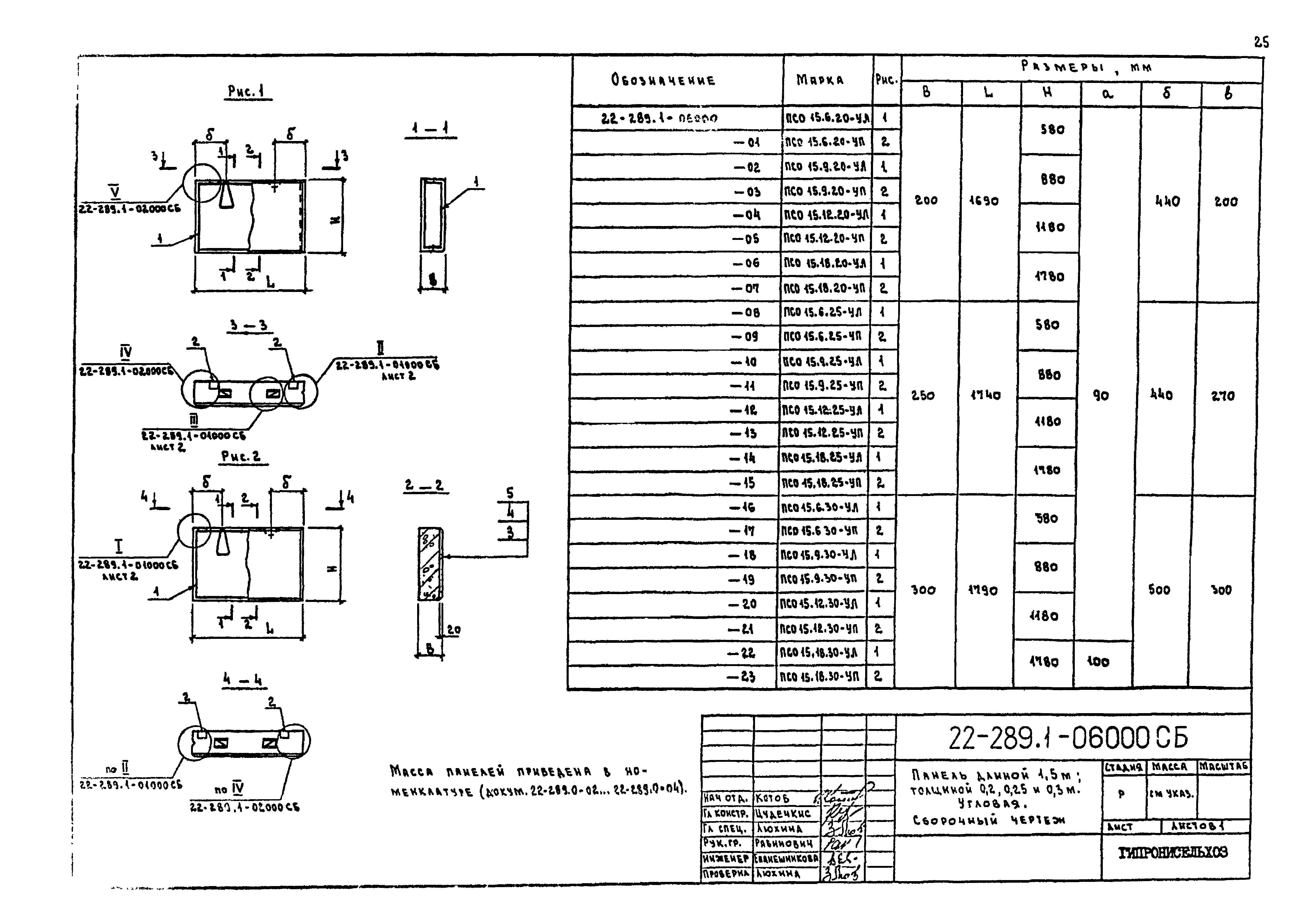 Шифр 22-289