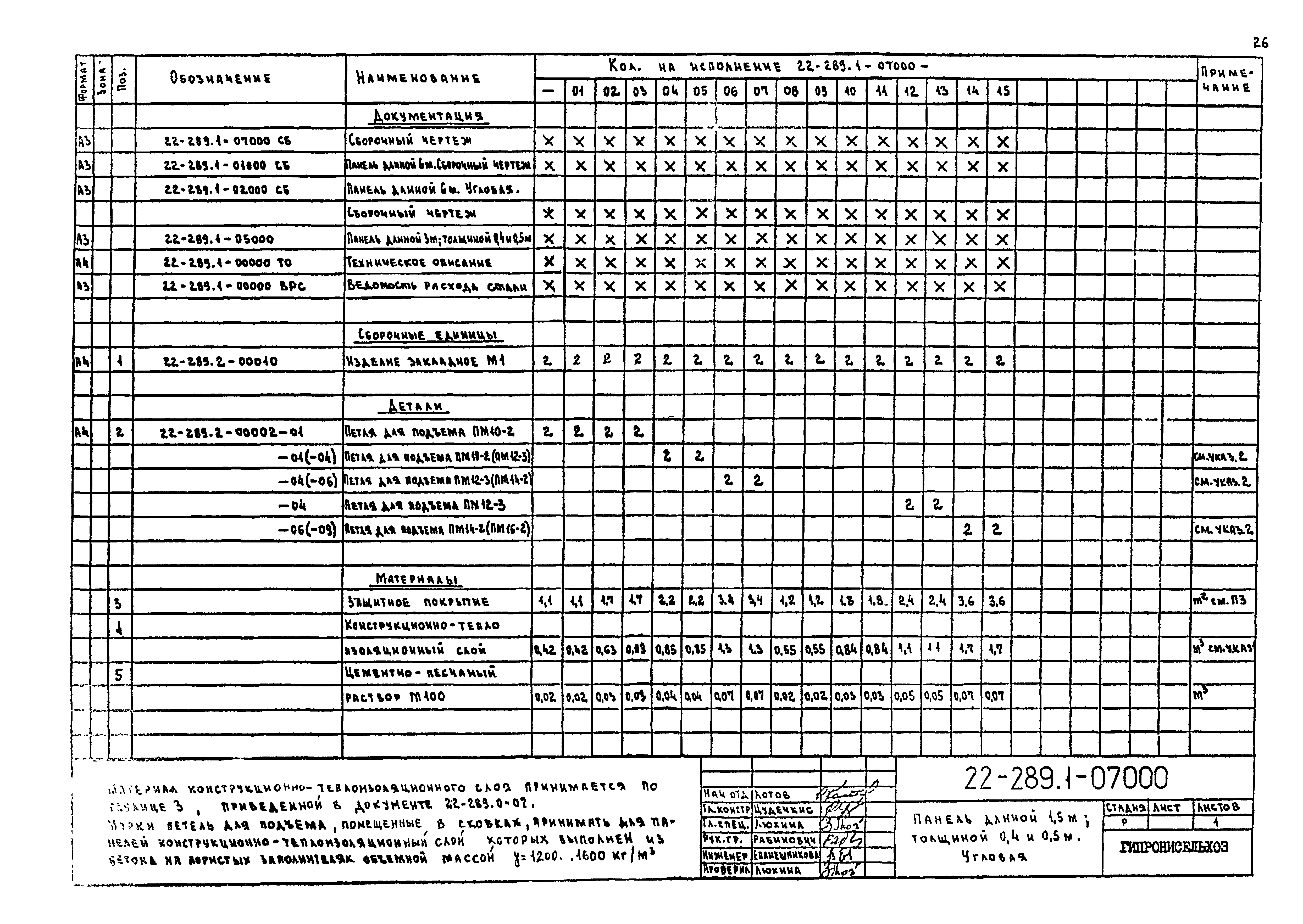 Шифр 22-289