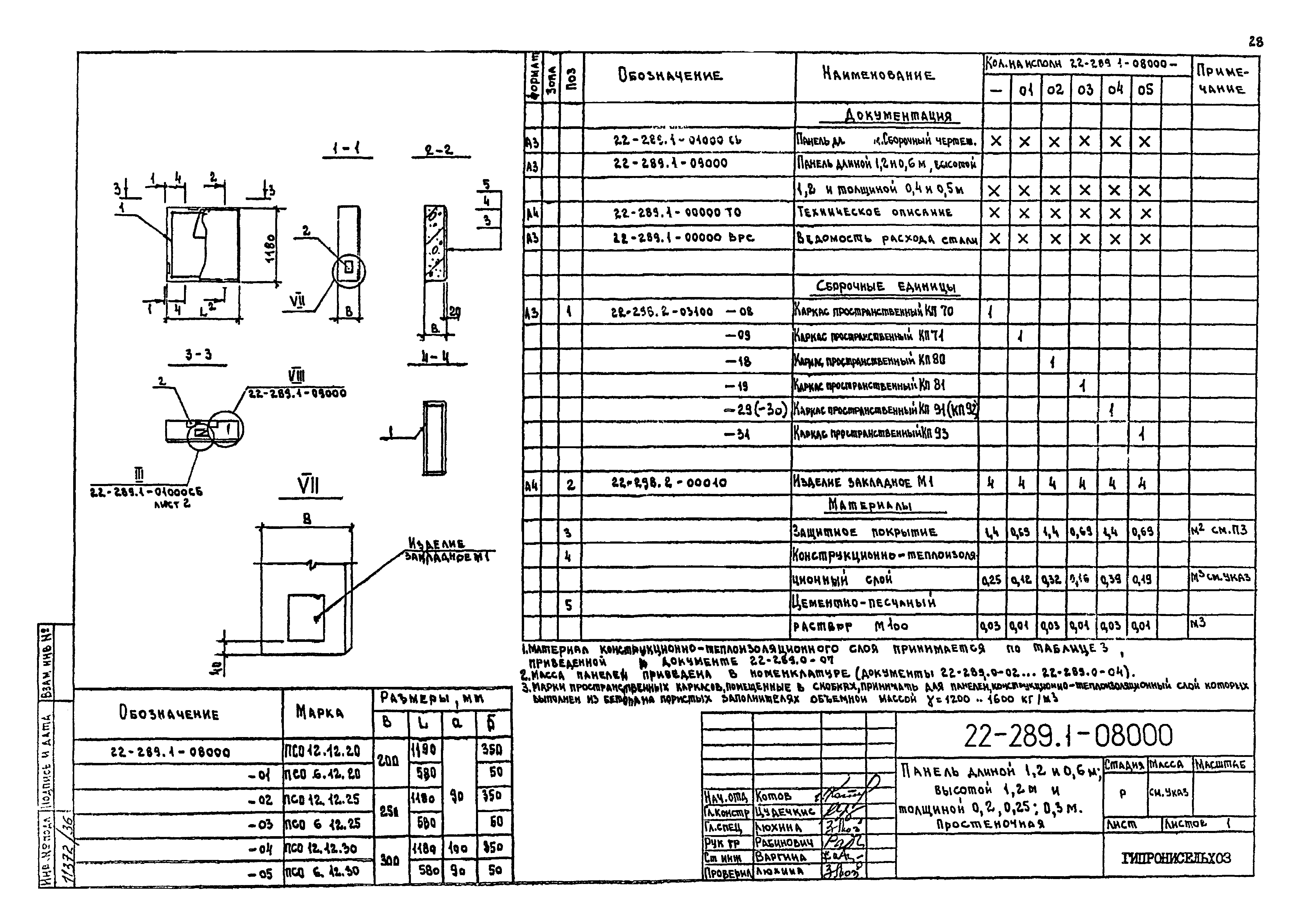 Шифр 22-289