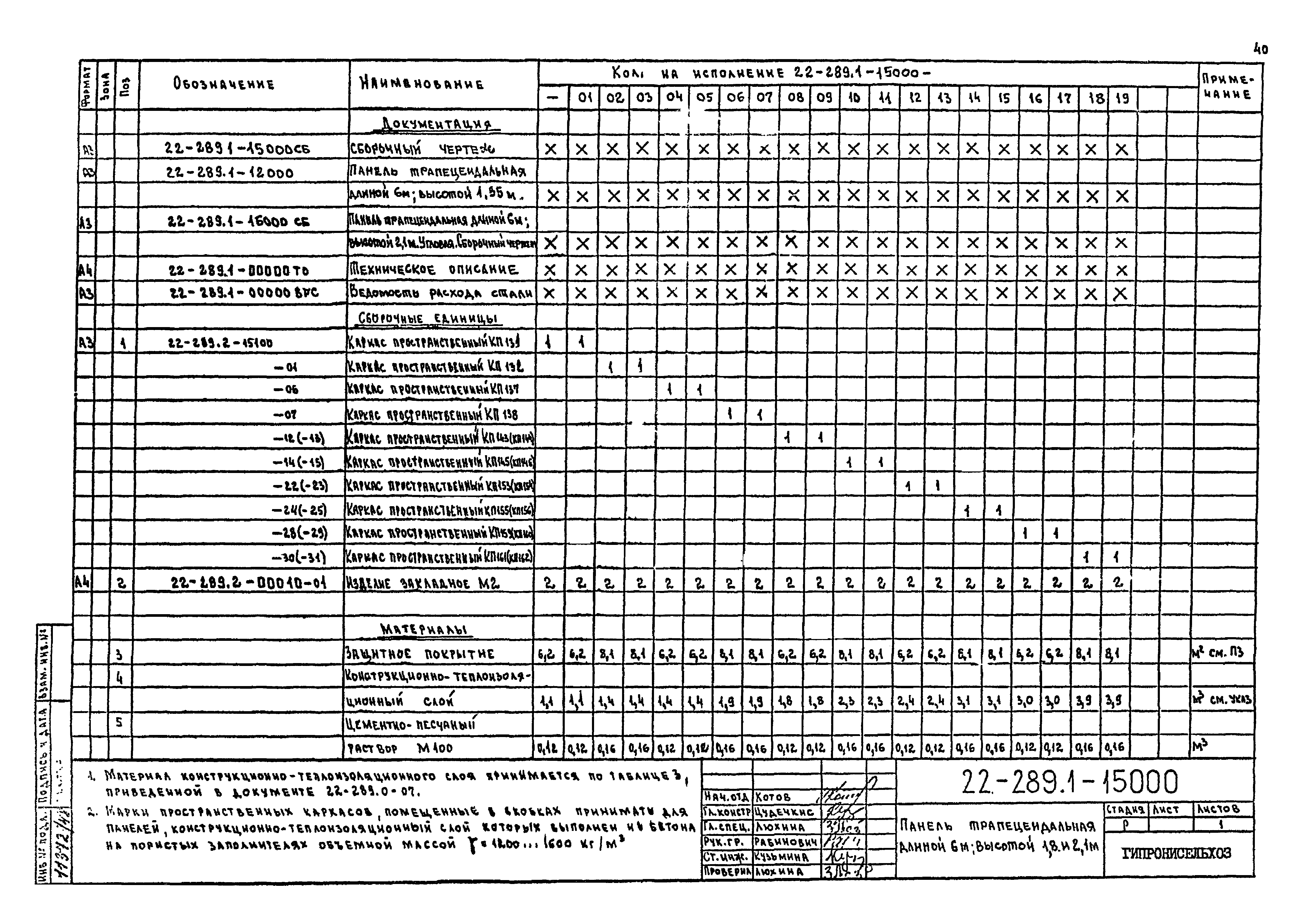 Шифр 22-289