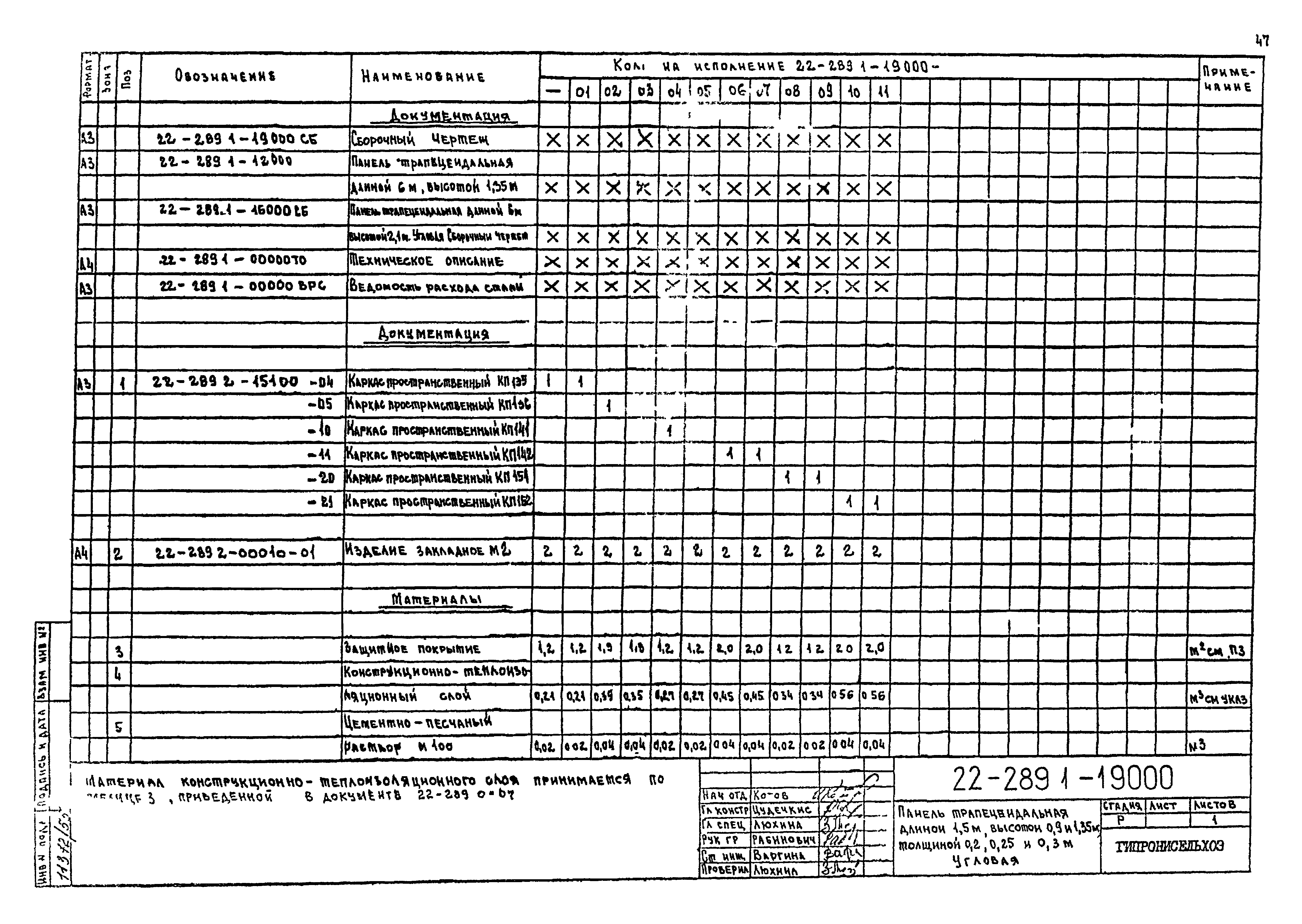 Шифр 22-289