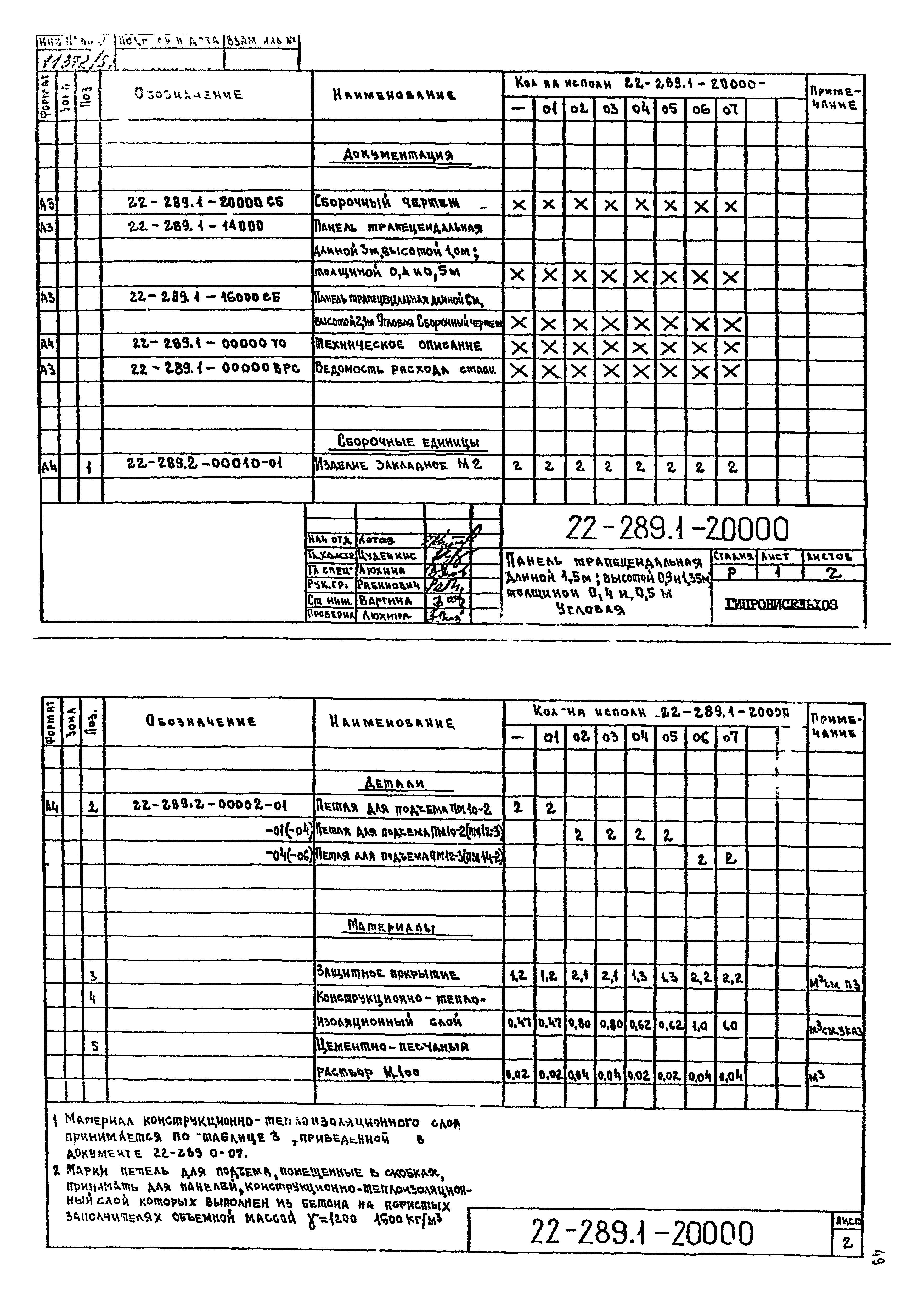 Шифр 22-289