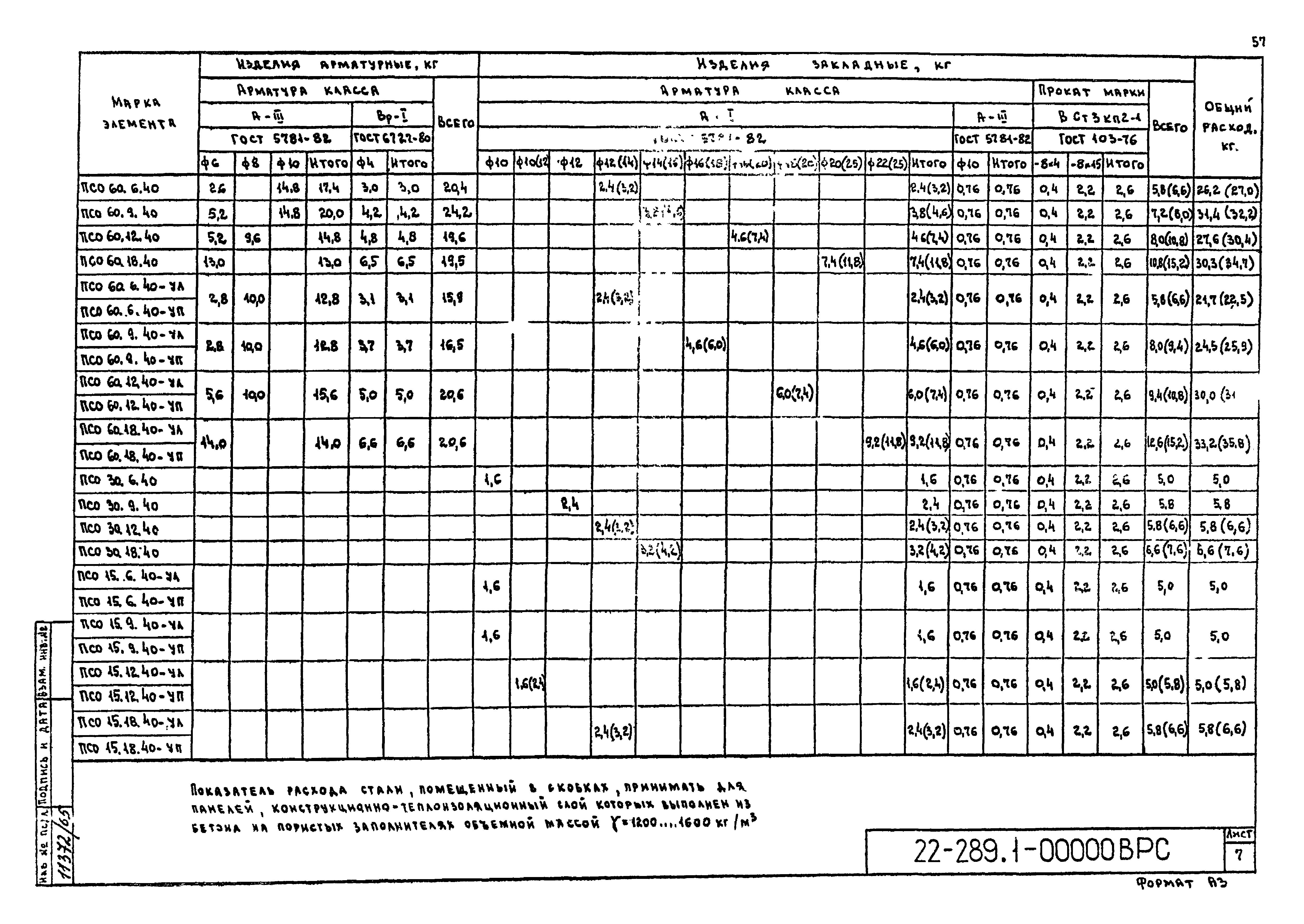 Шифр 22-289