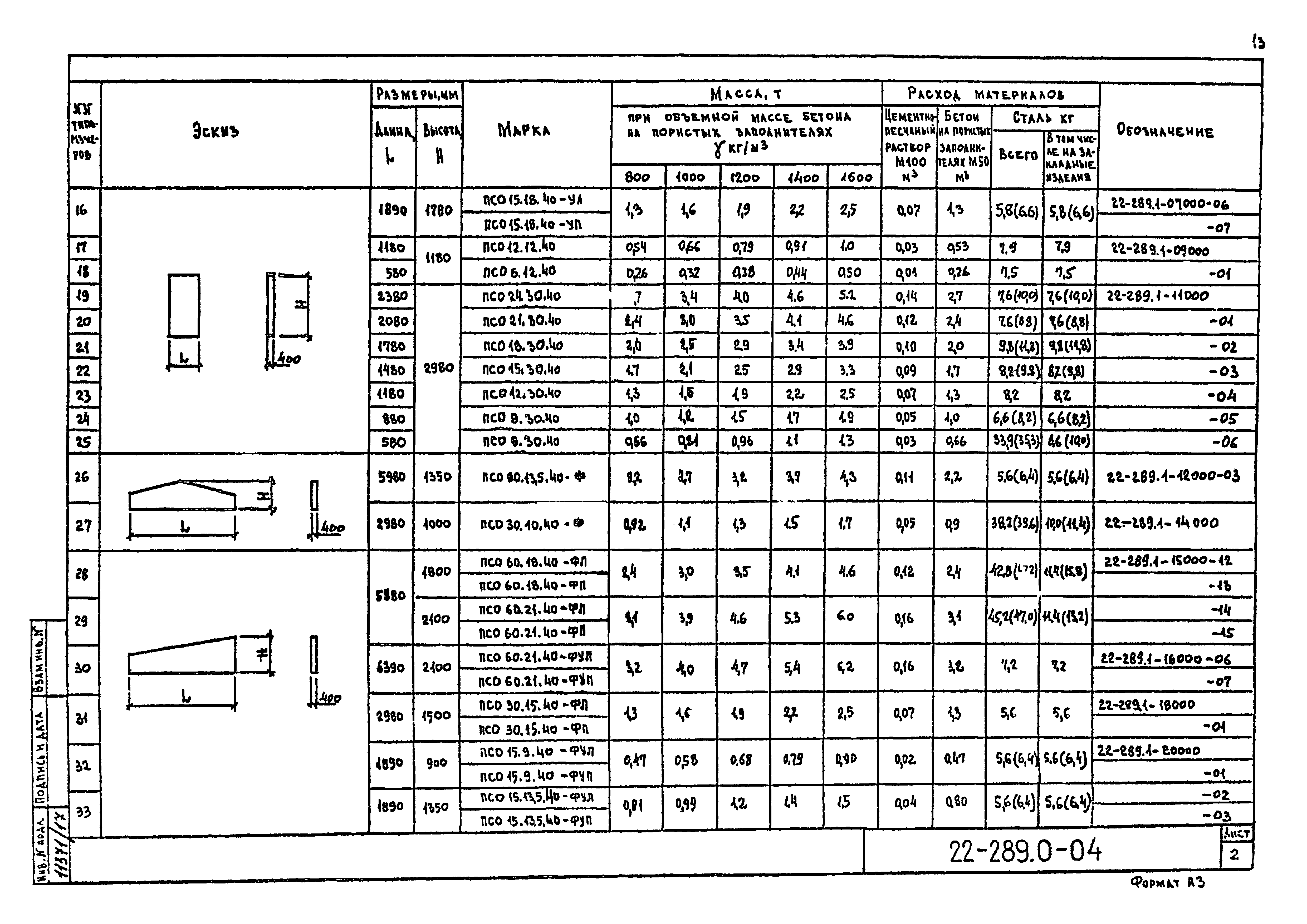 Шифр 22-289