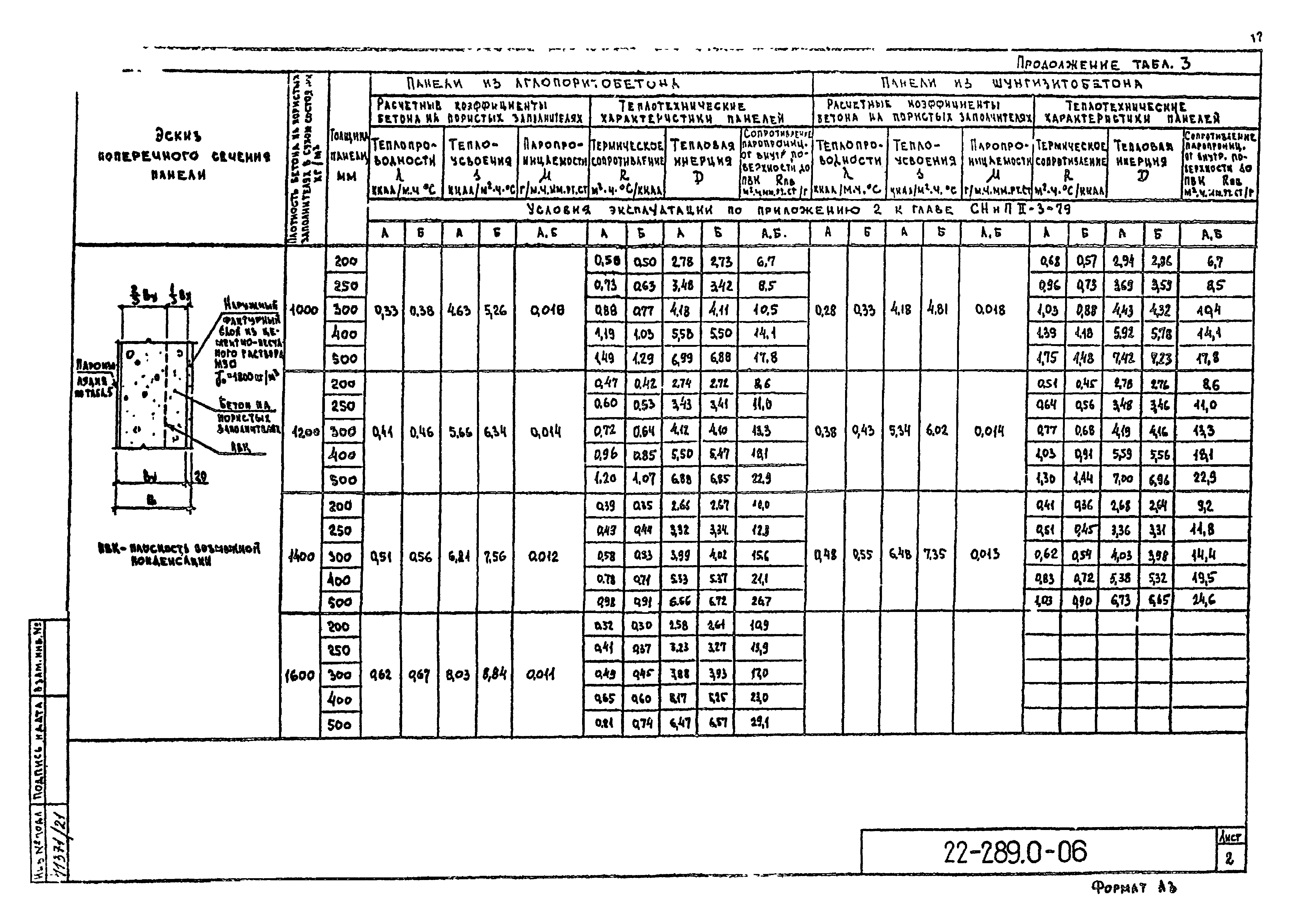 Шифр 22-289