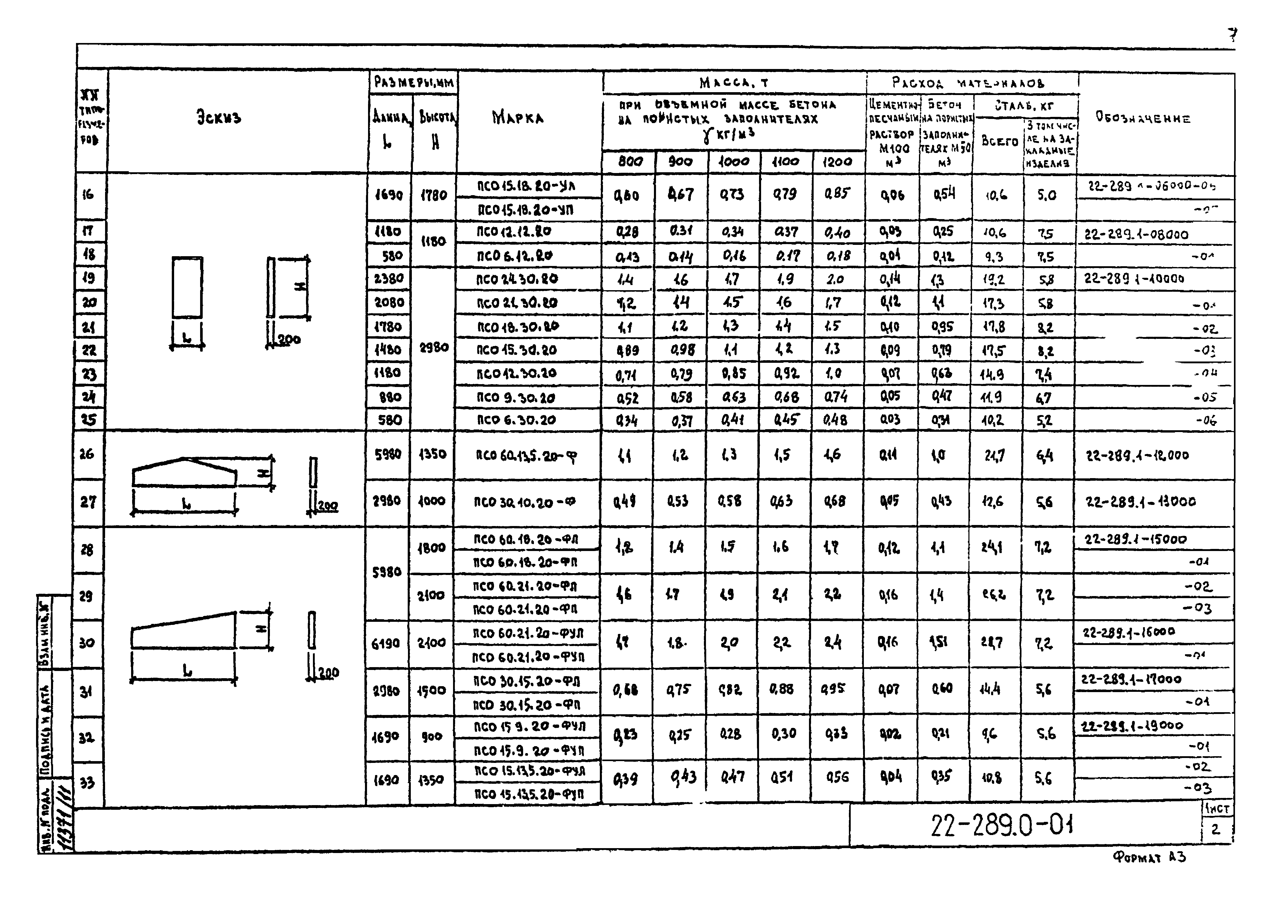 Шифр 22-289