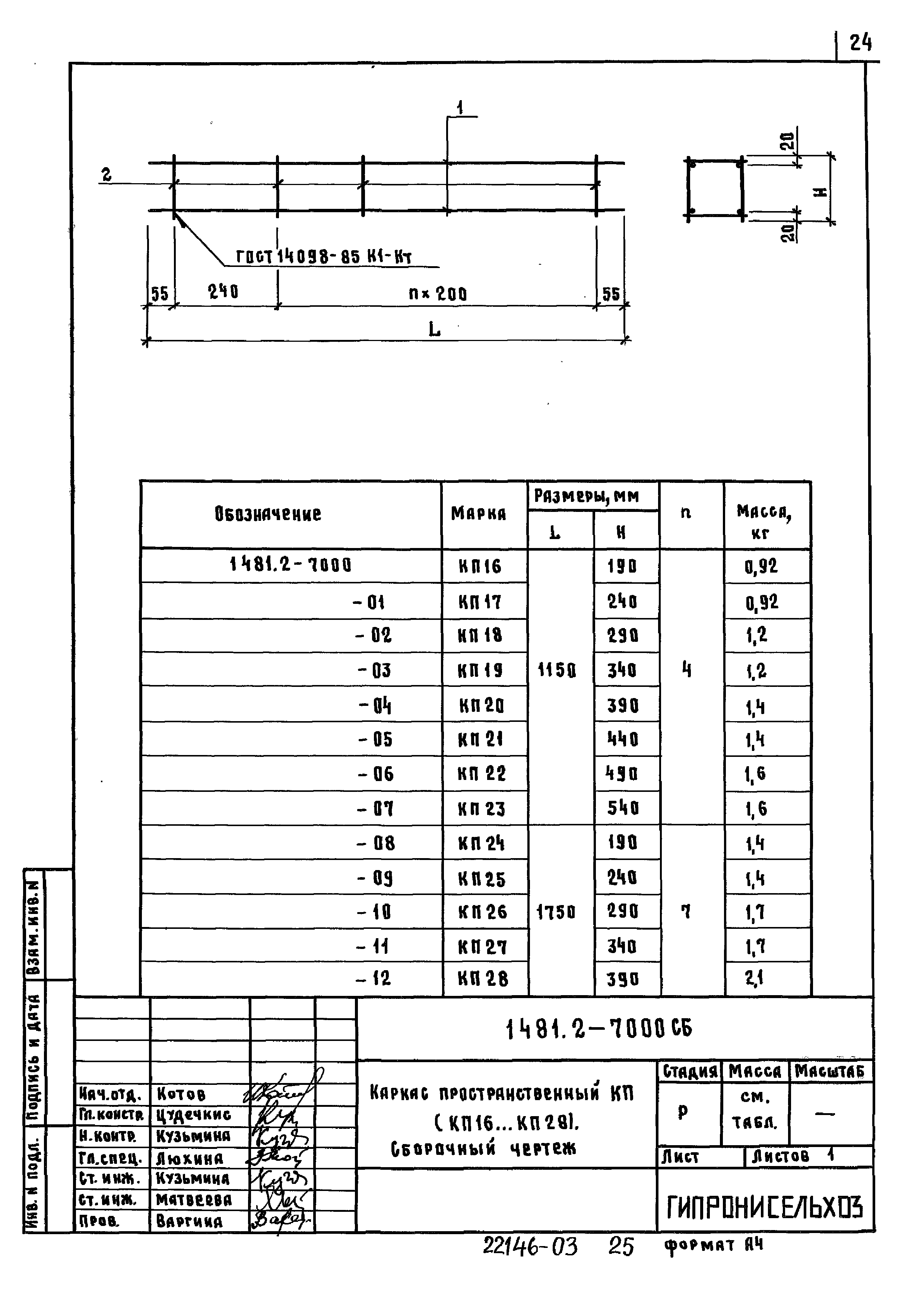 Шифр 1481