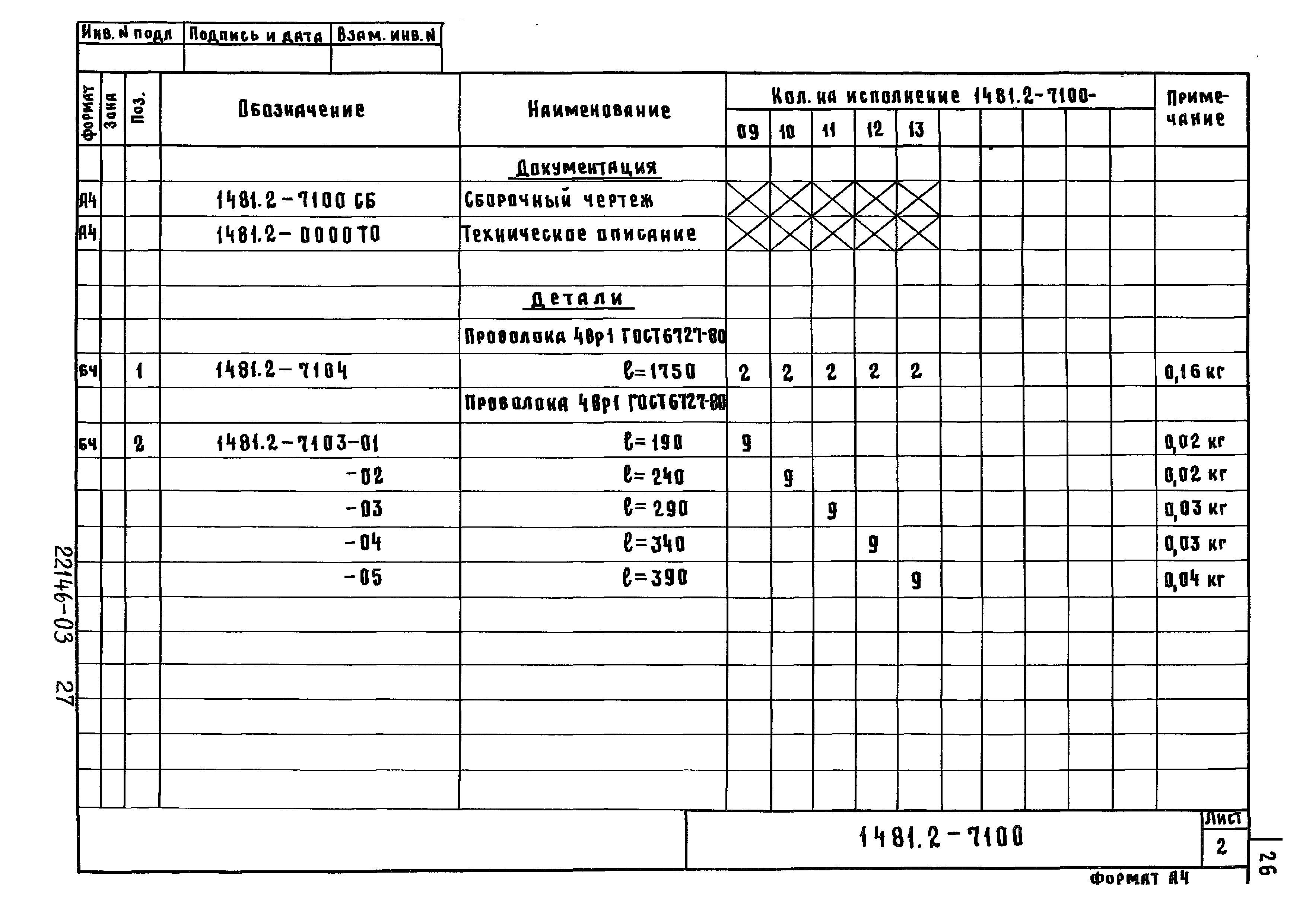 Шифр 1481