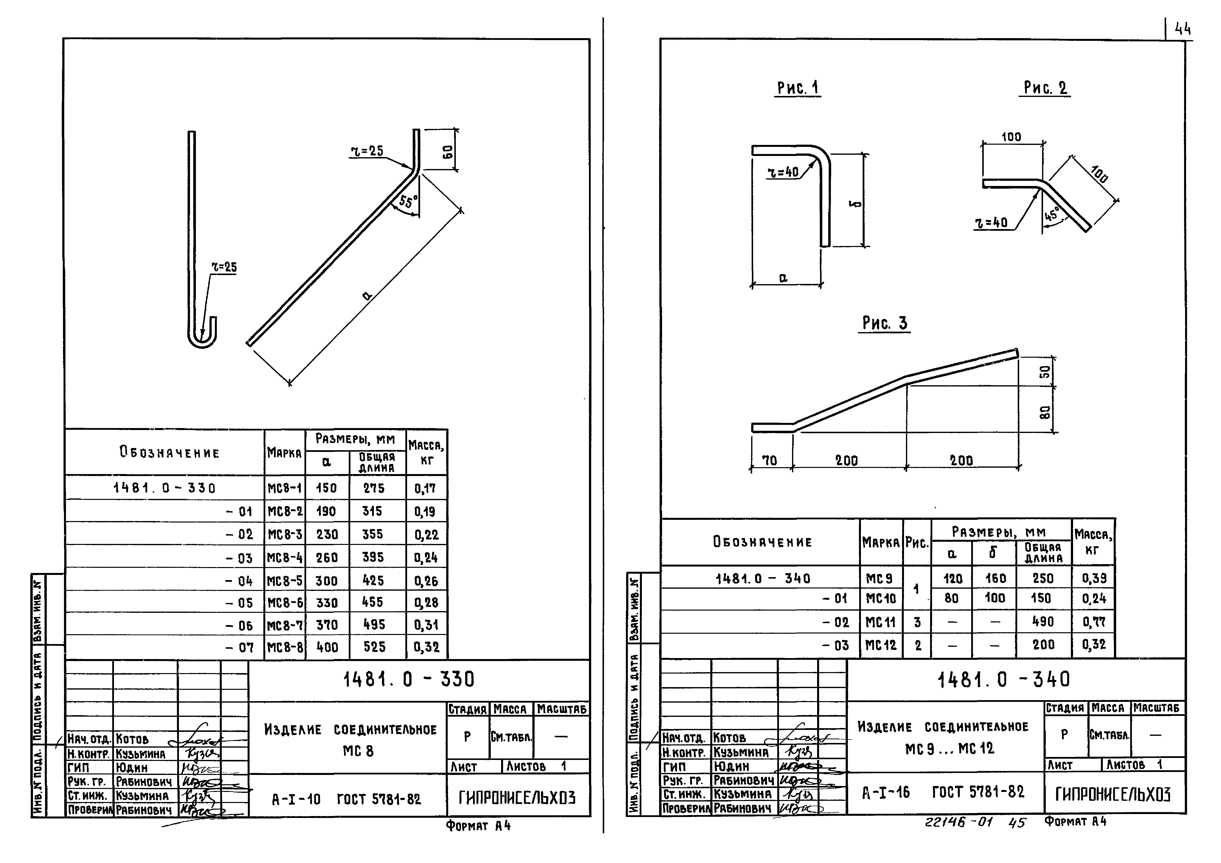 Шифр 1481