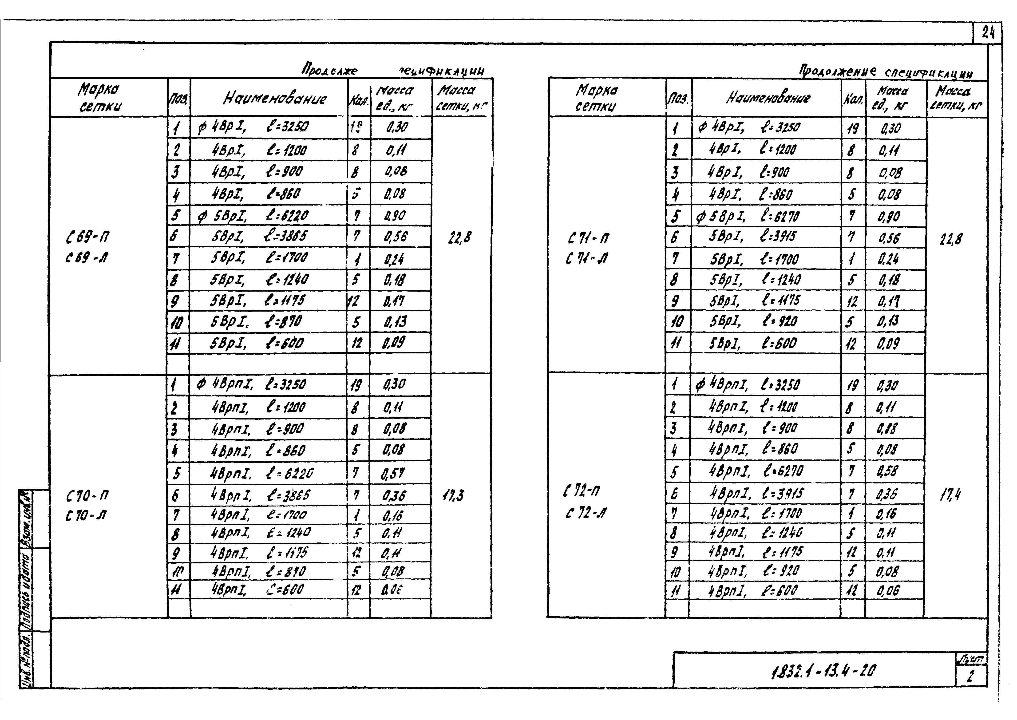 Серия 1.832.1-13