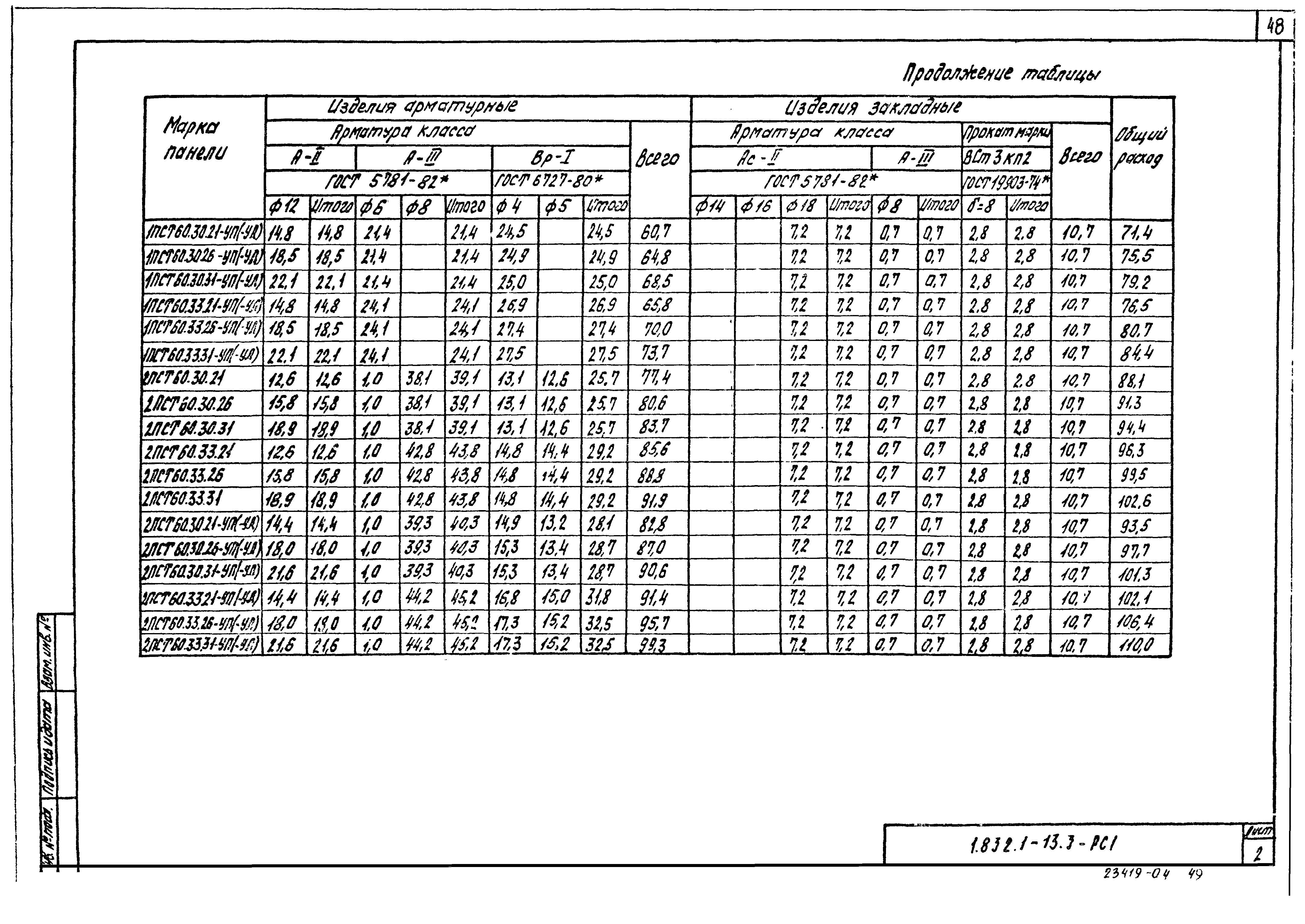 Серия 1.832.1-13