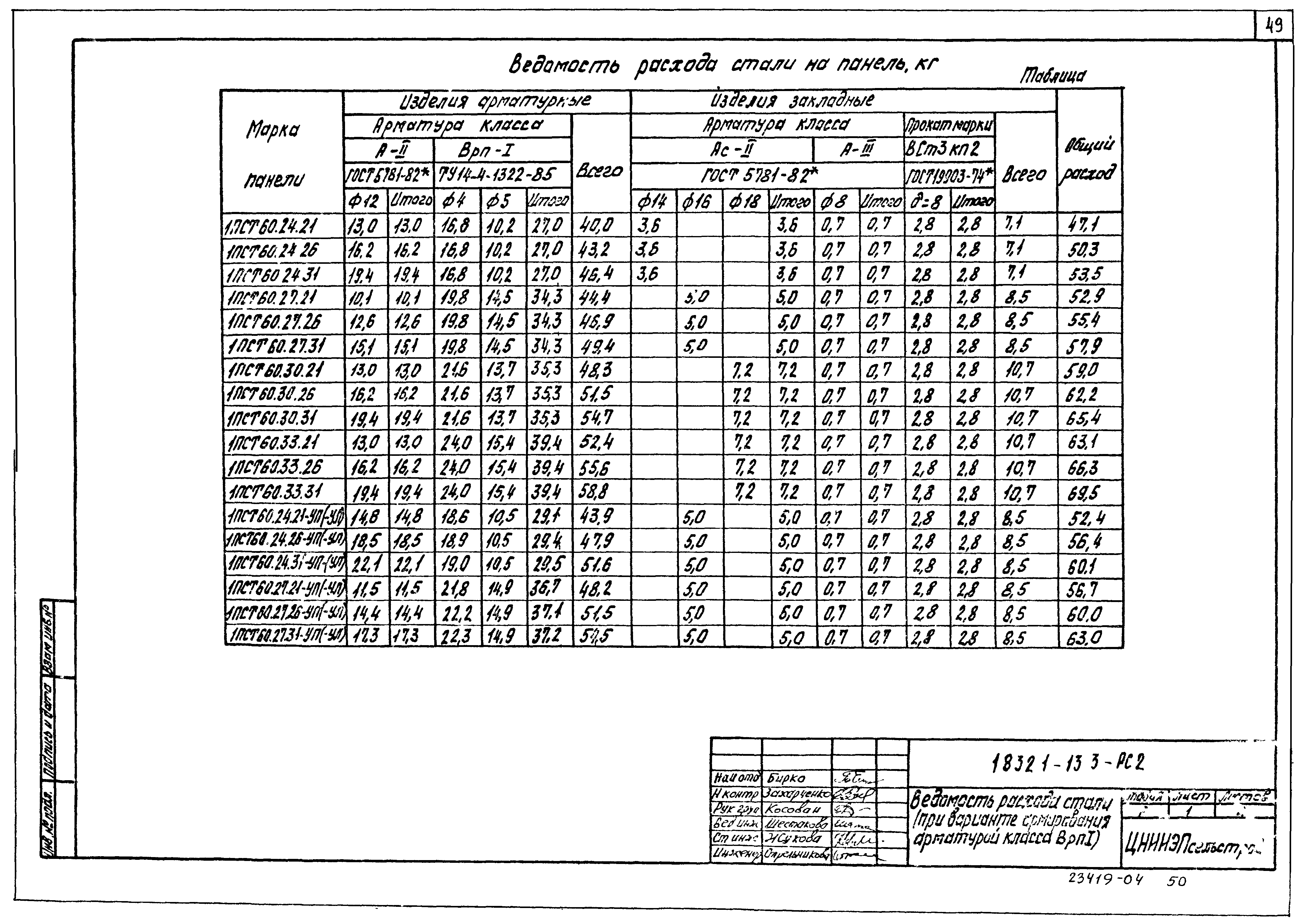 Серия 1.832.1-13