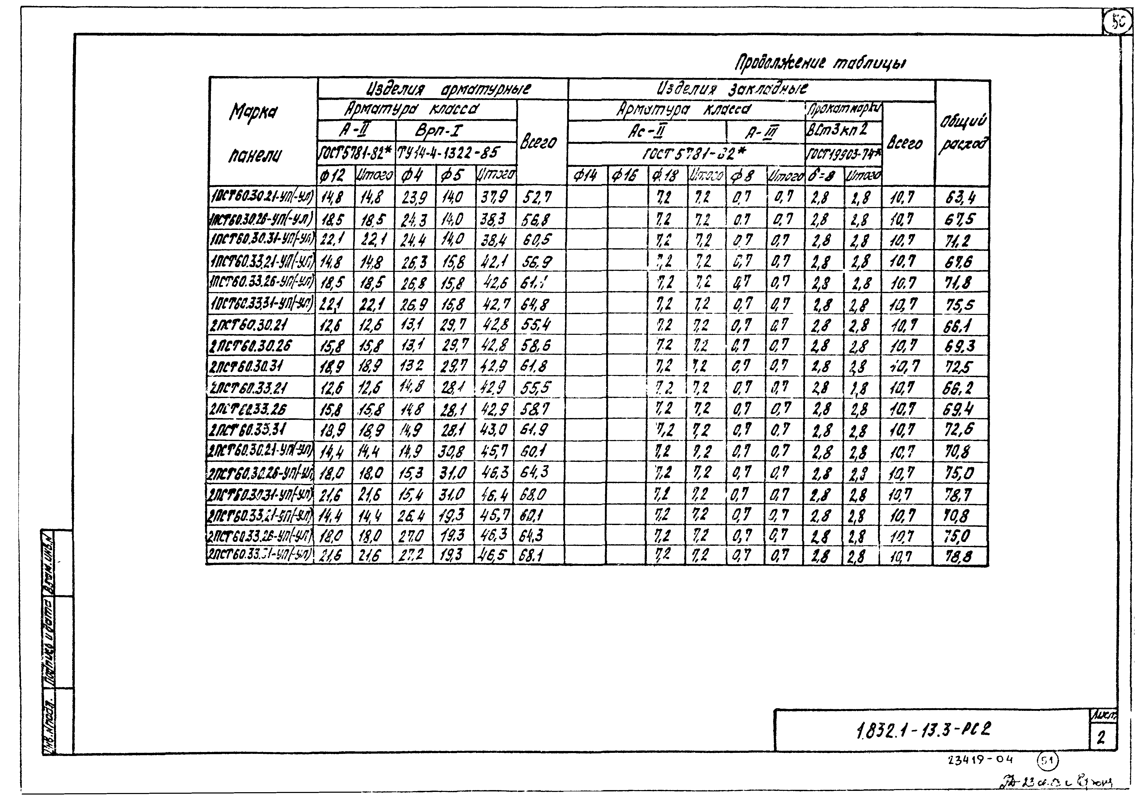 Серия 1.832.1-13