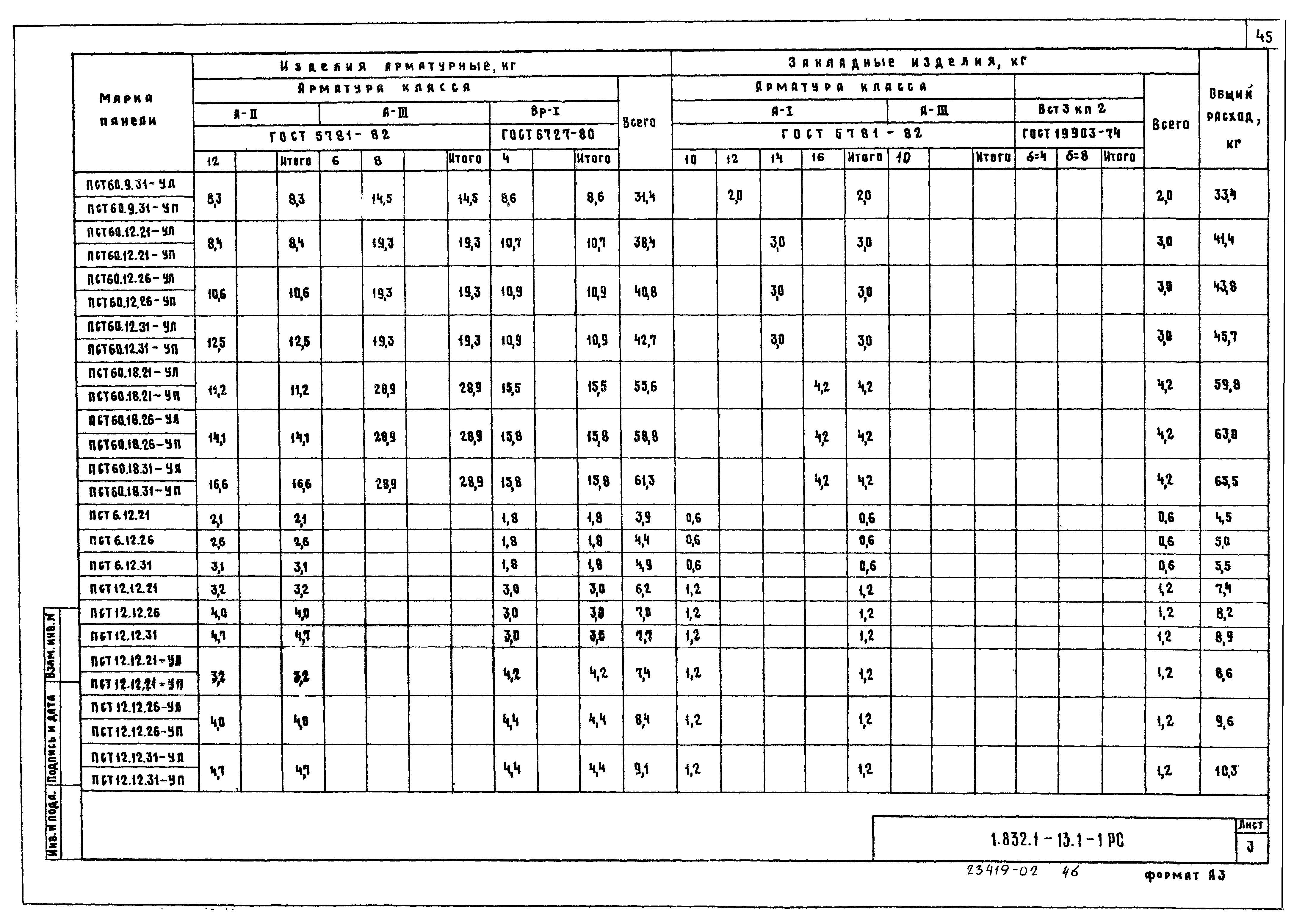 Серия 1.832.1-13