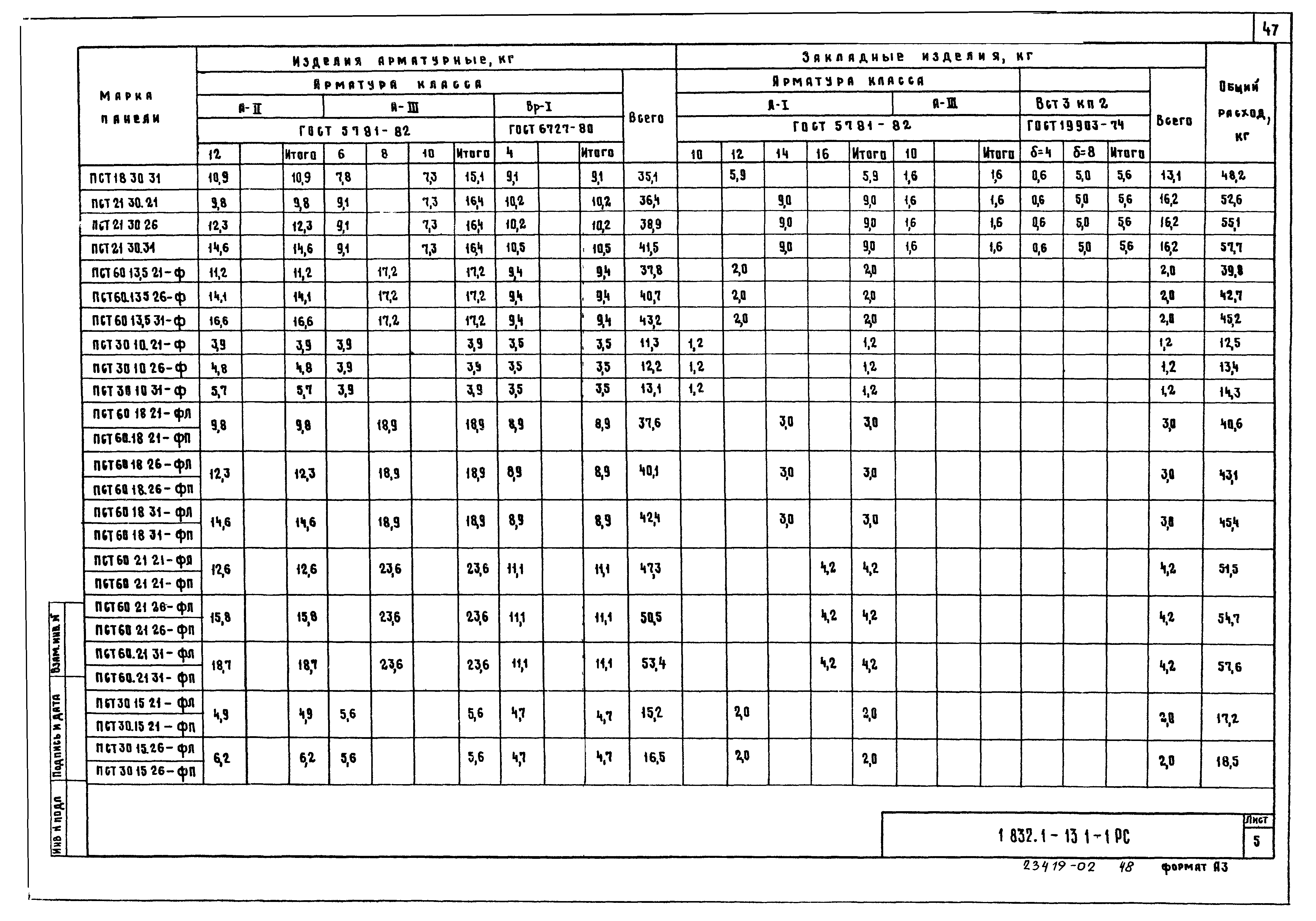 Серия 1.832.1-13