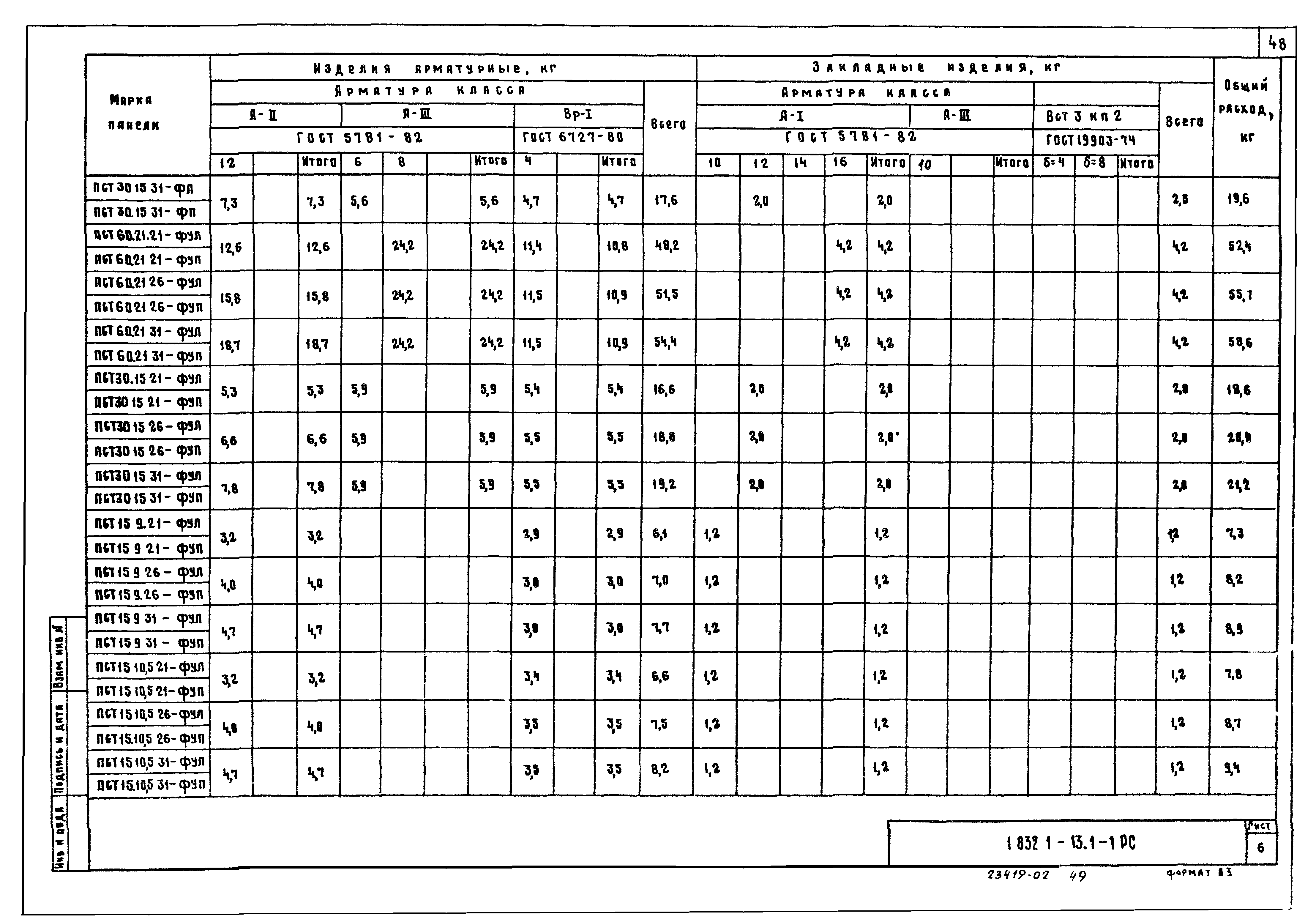 Серия 1.832.1-13