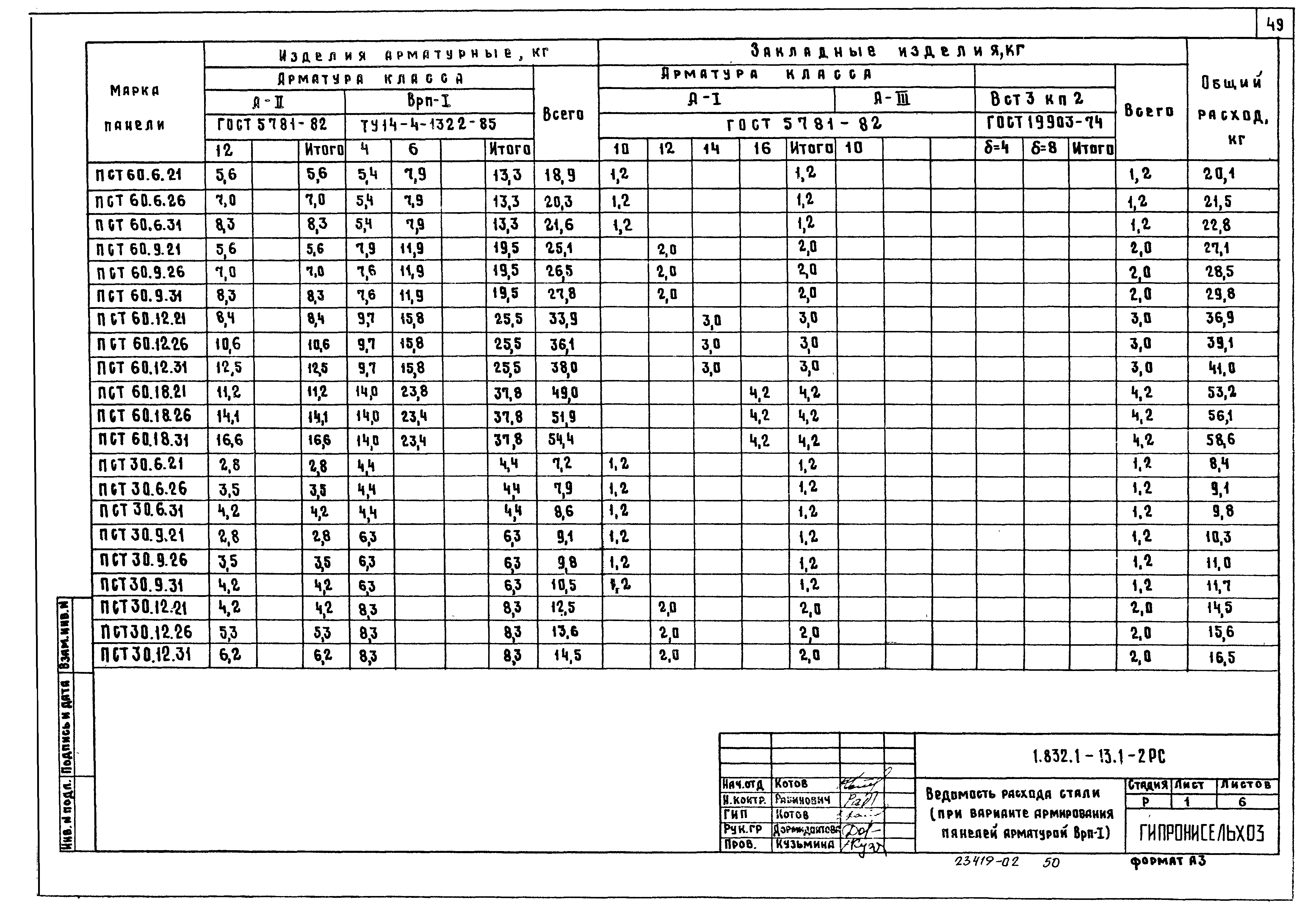 Серия 1.832.1-13