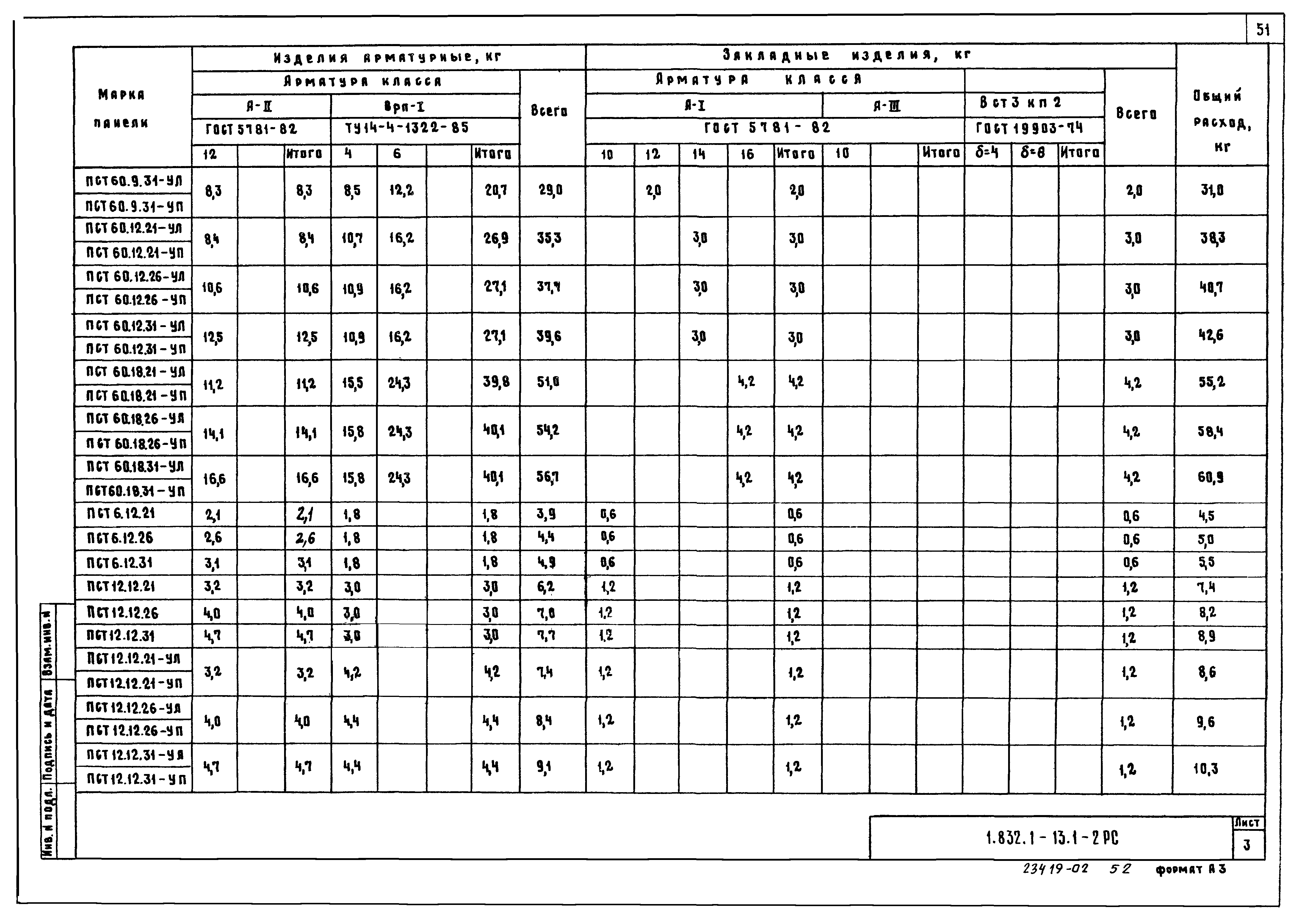 Серия 1.832.1-13