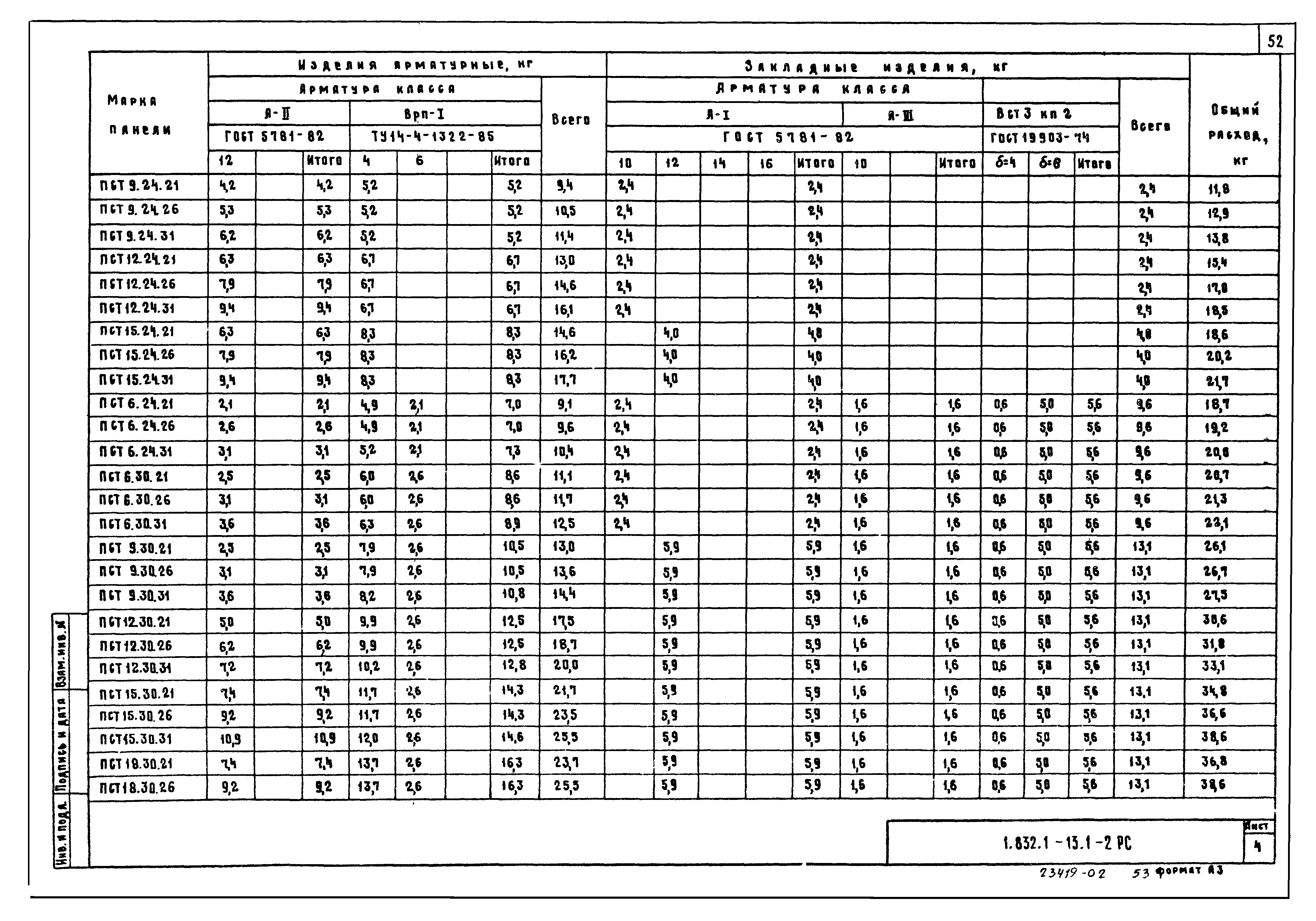 Серия 1.832.1-13