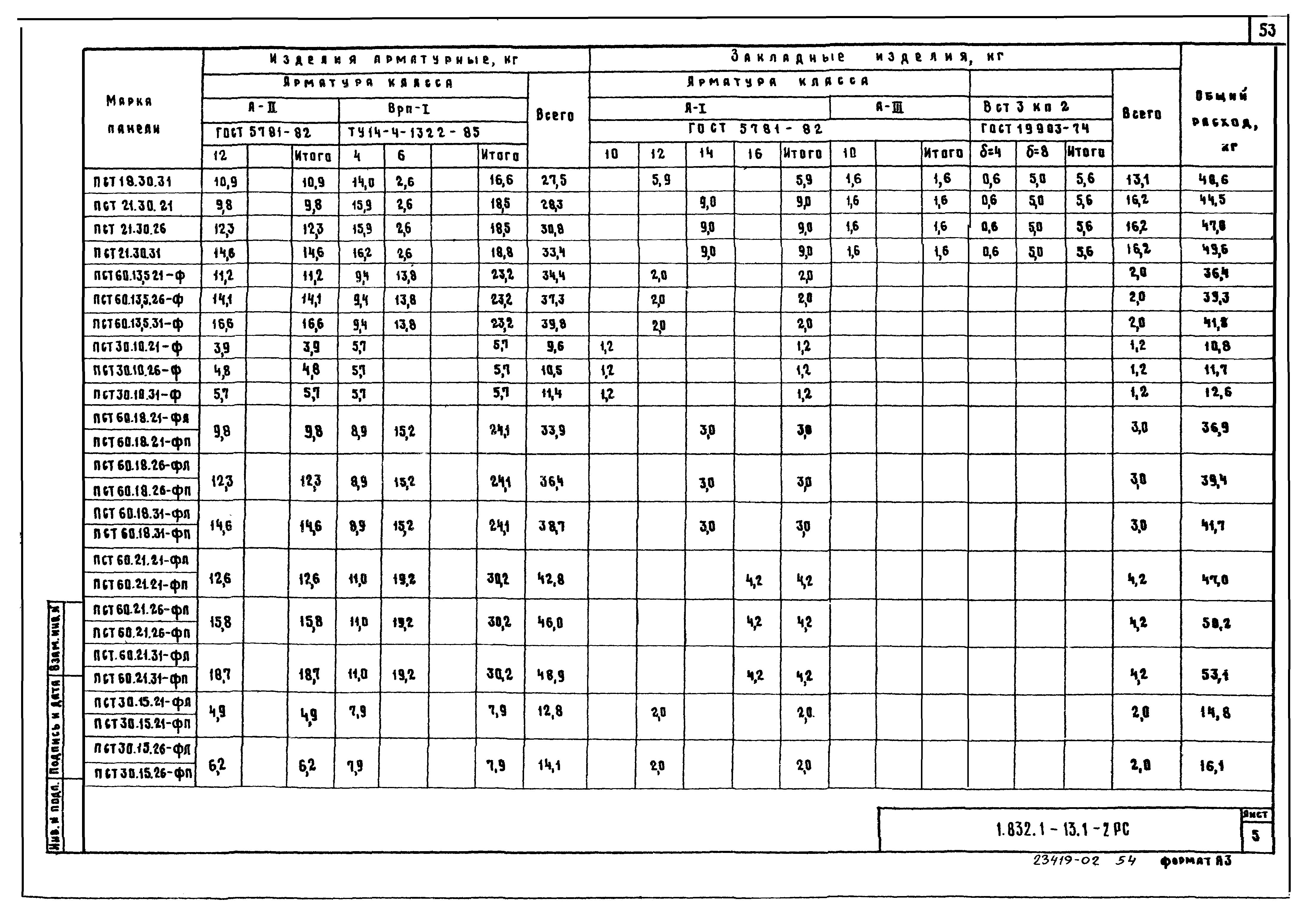 Серия 1.832.1-13