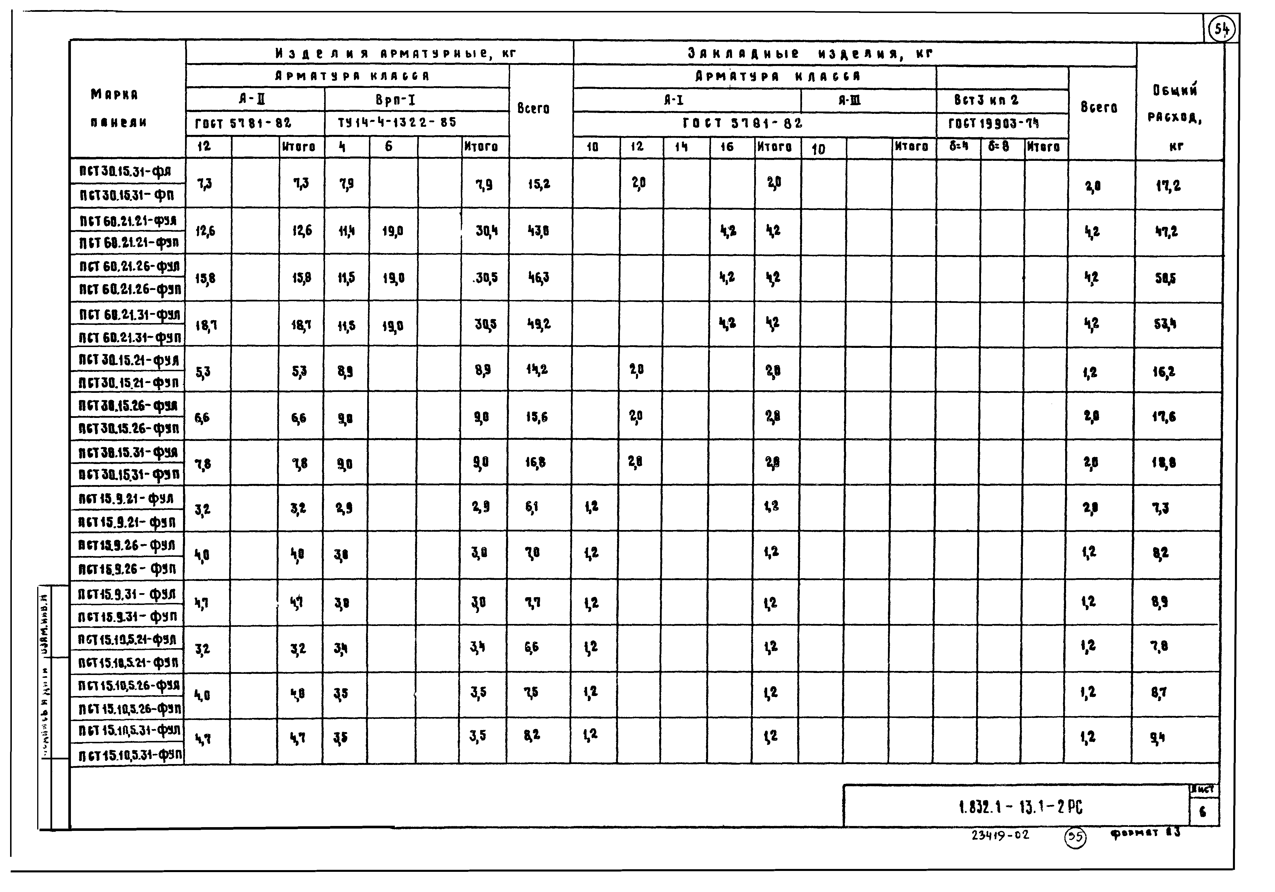 Серия 1.832.1-13