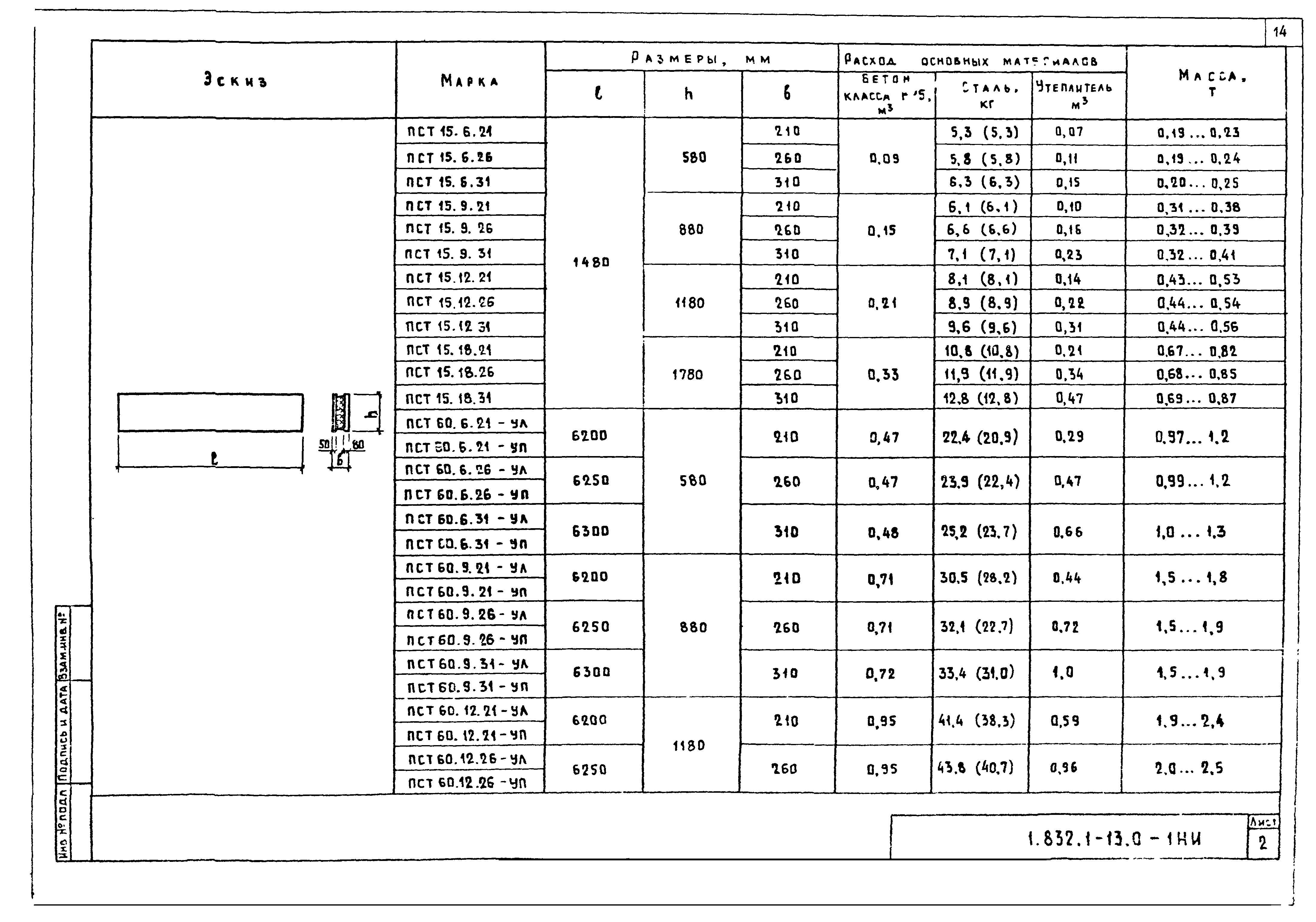 Серия 1.832.1-13