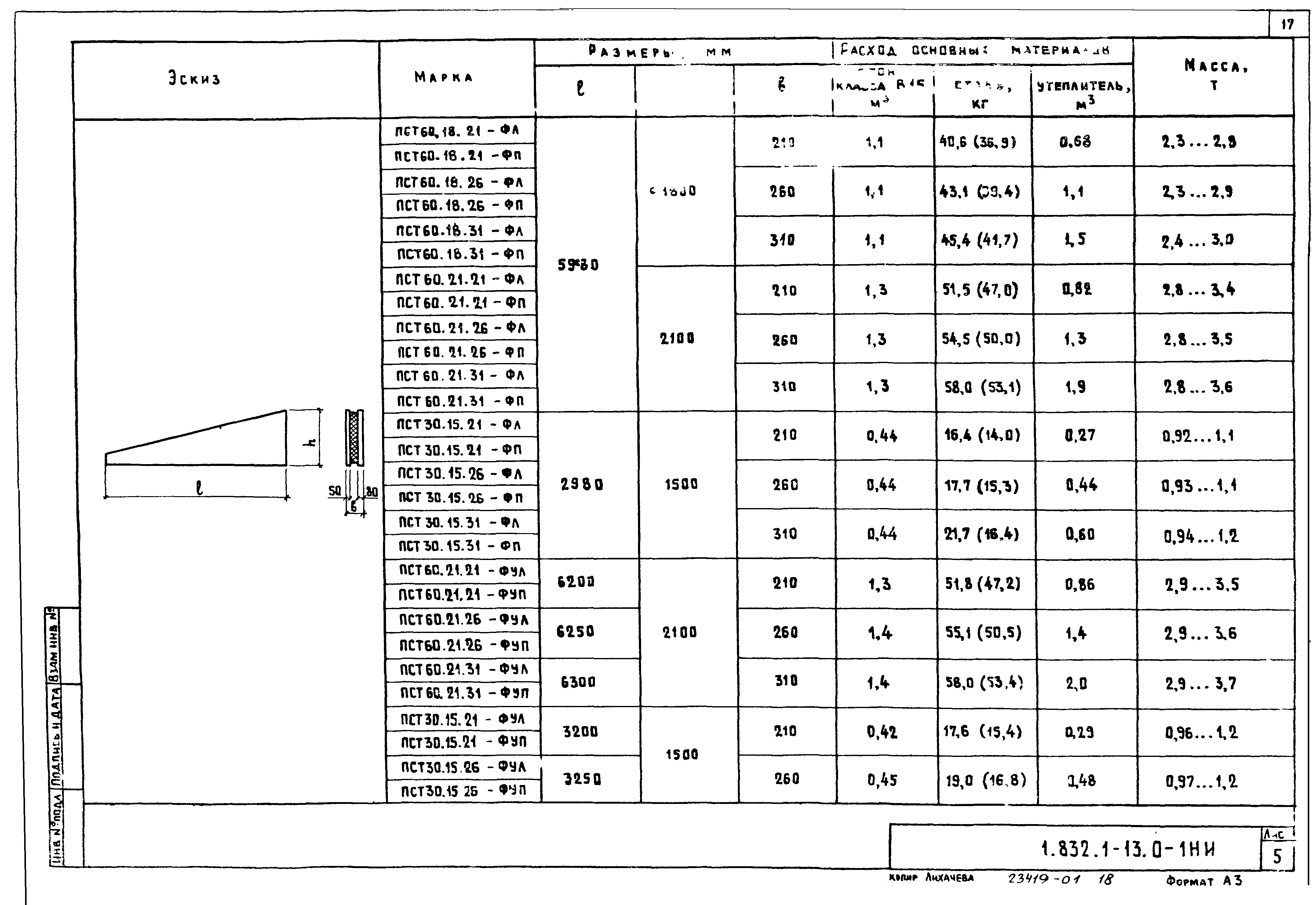 Серия 1.832.1-13