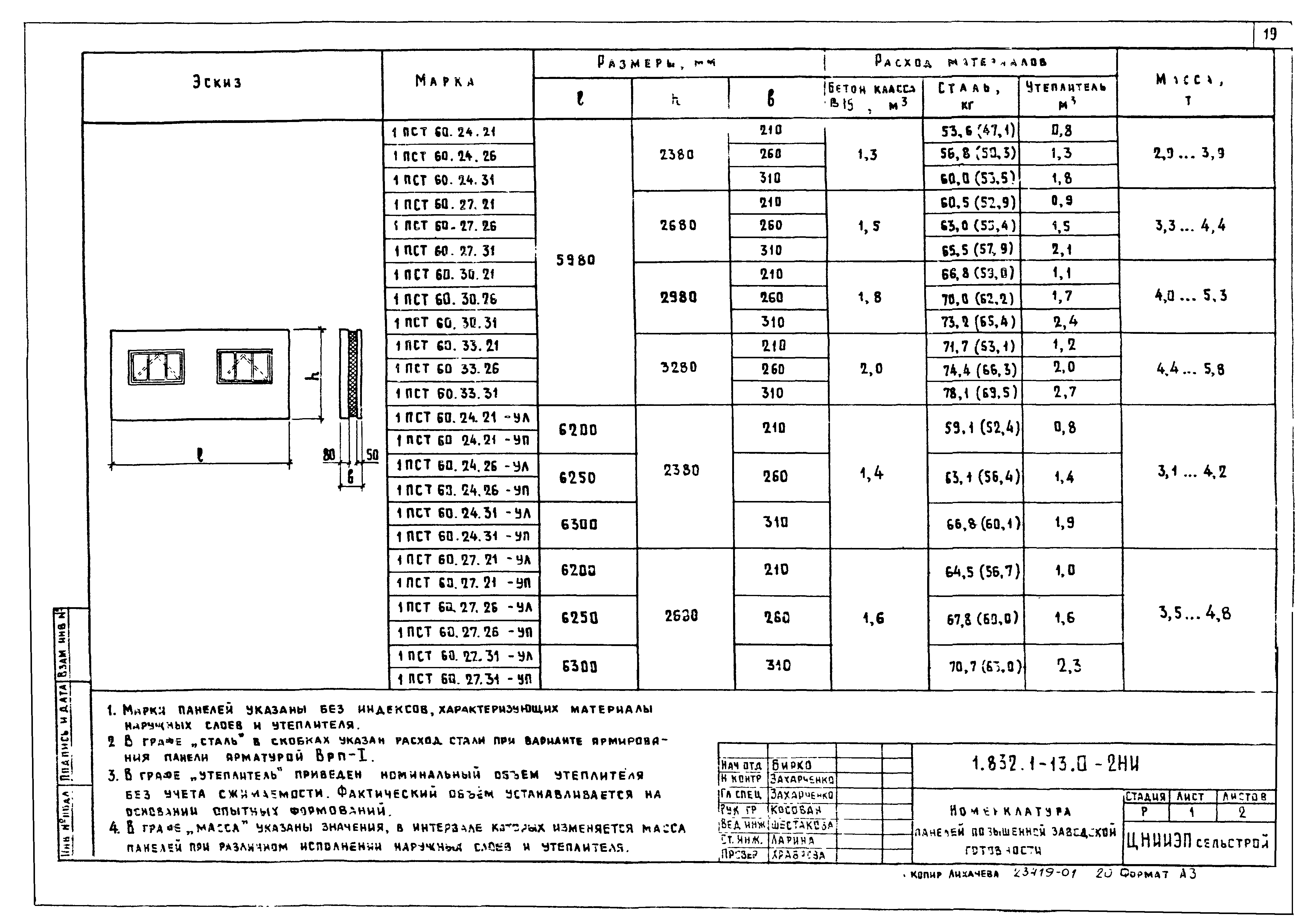 Серия 1.832.1-13