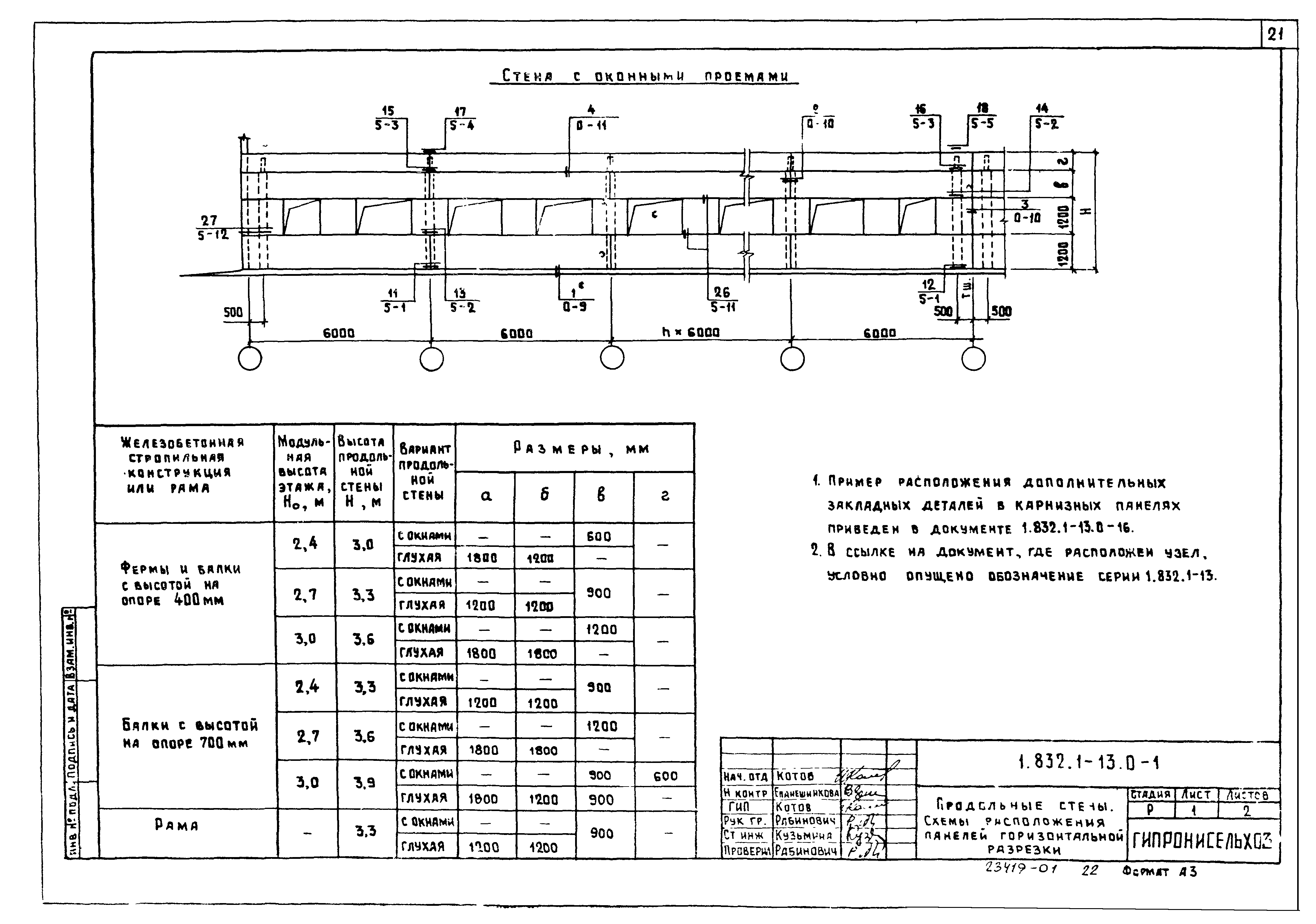 Серия 1.832.1-13