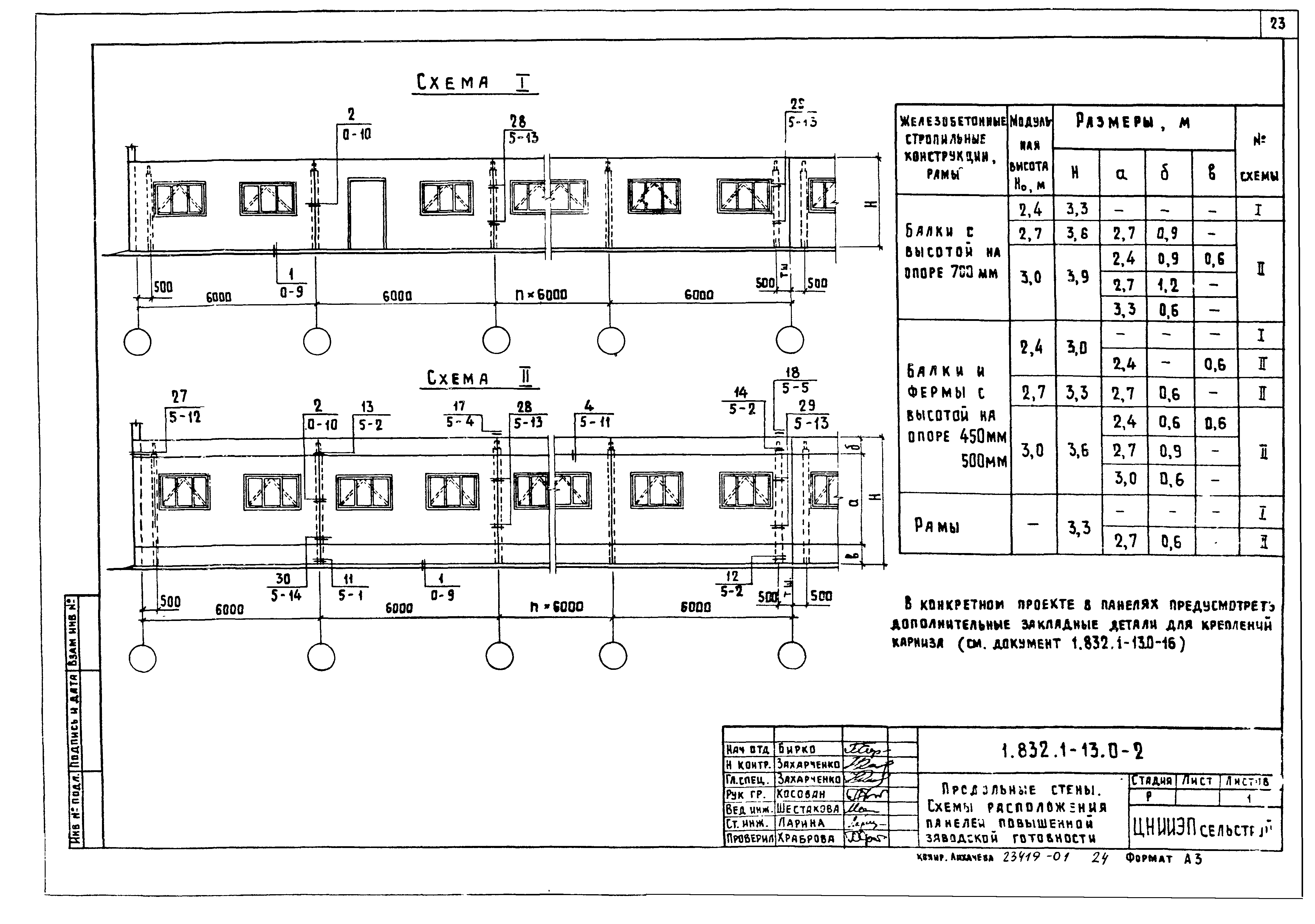 Серия 1.832.1-13