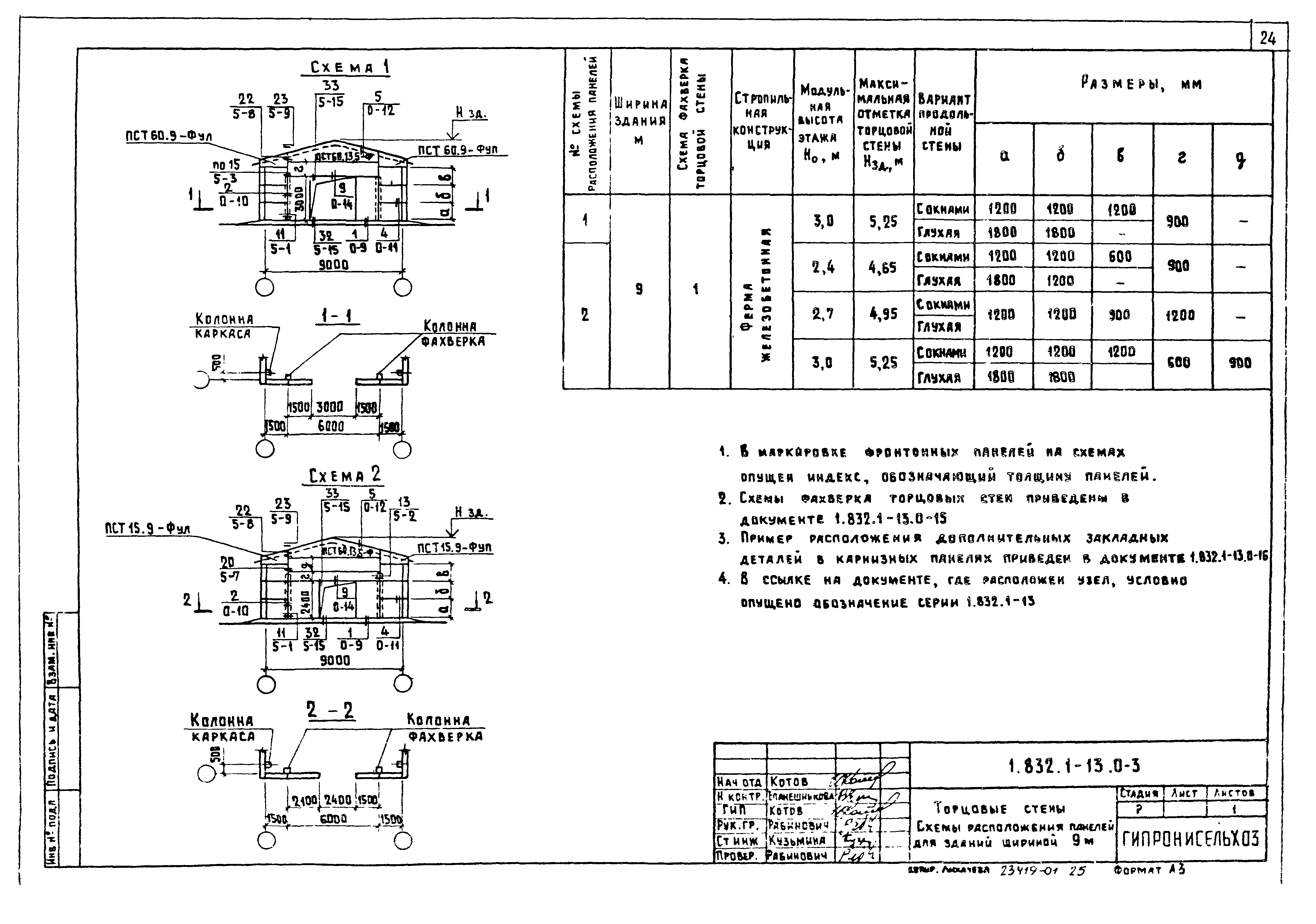 Серия 1.832.1-13