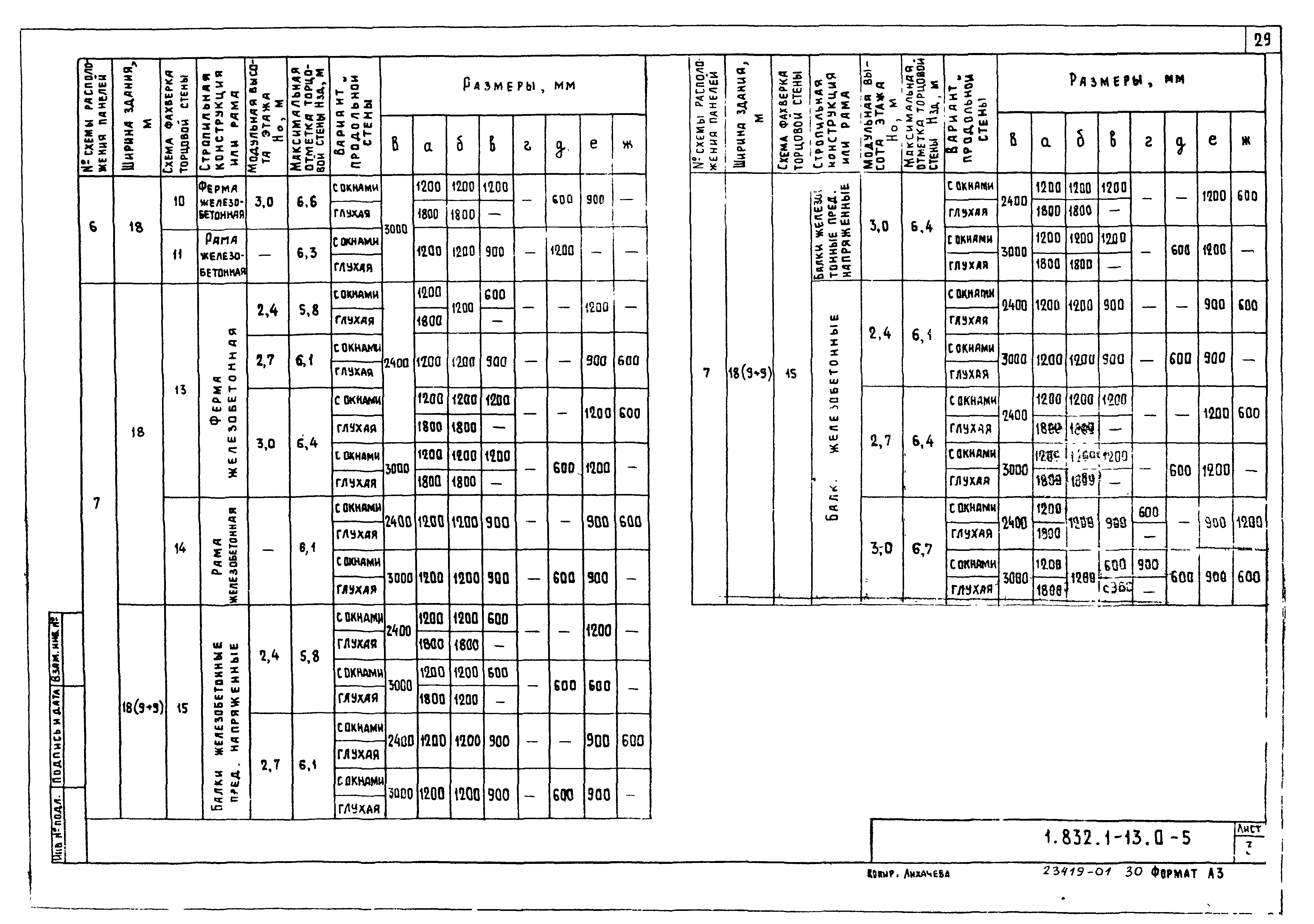 Серия 1.832.1-13