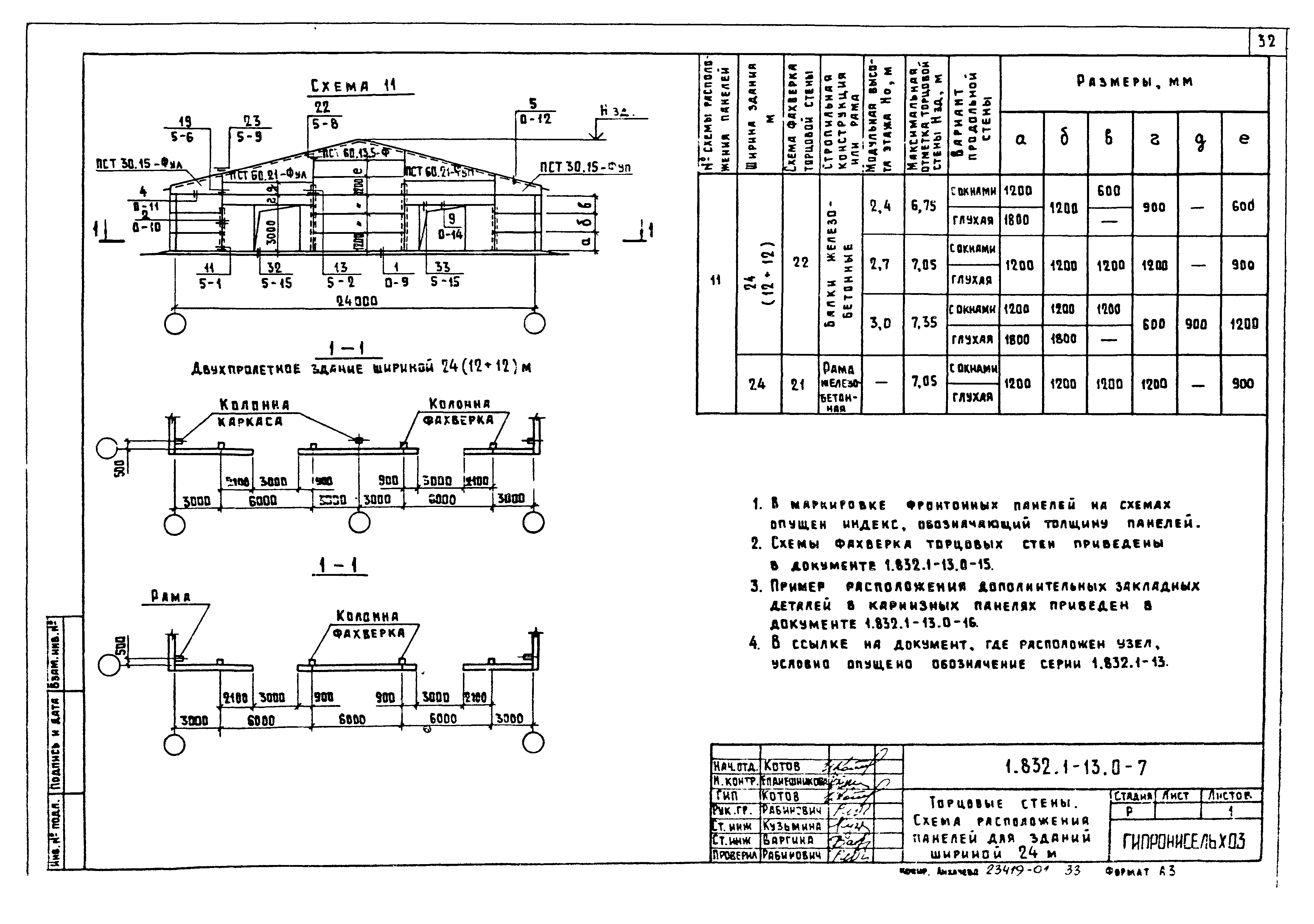 Серия 1.832.1-13