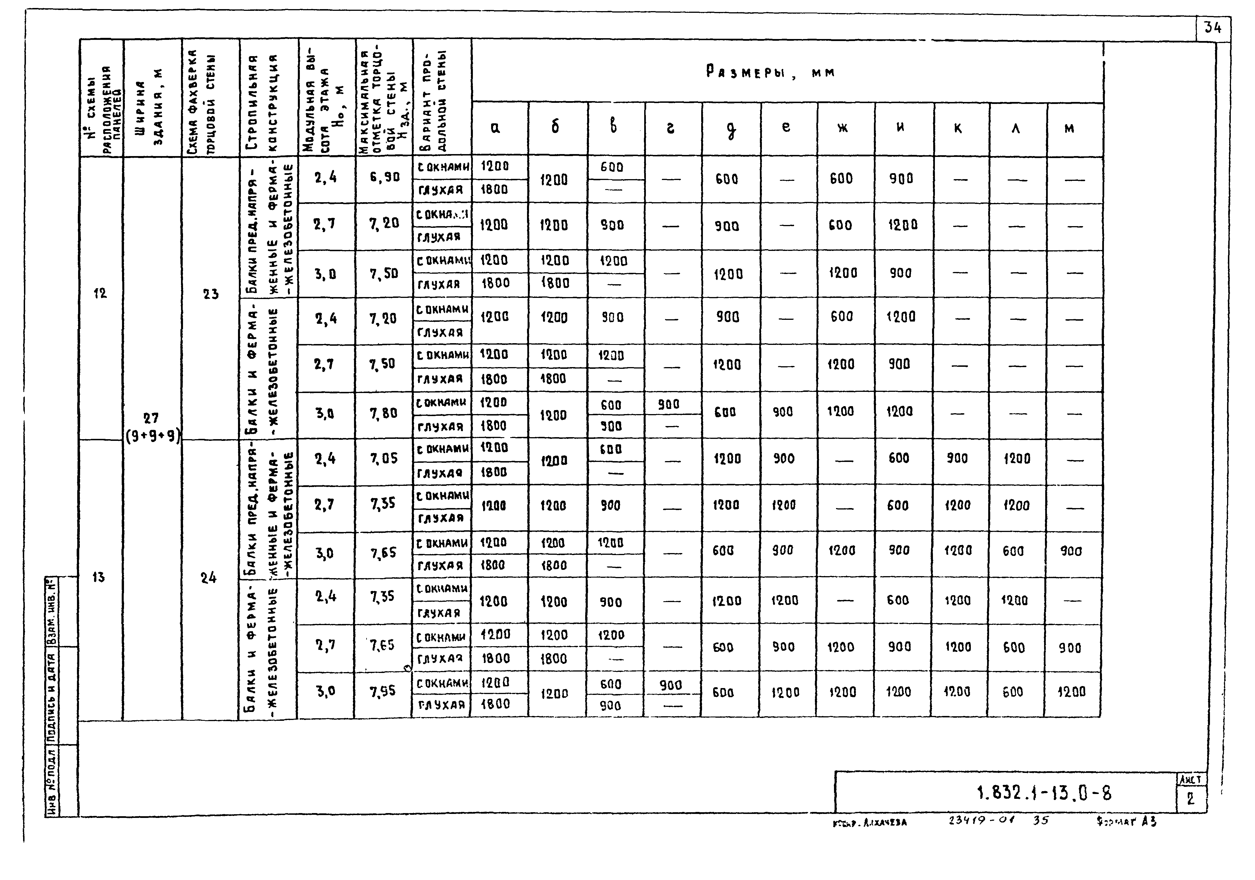 Серия 1.832.1-13