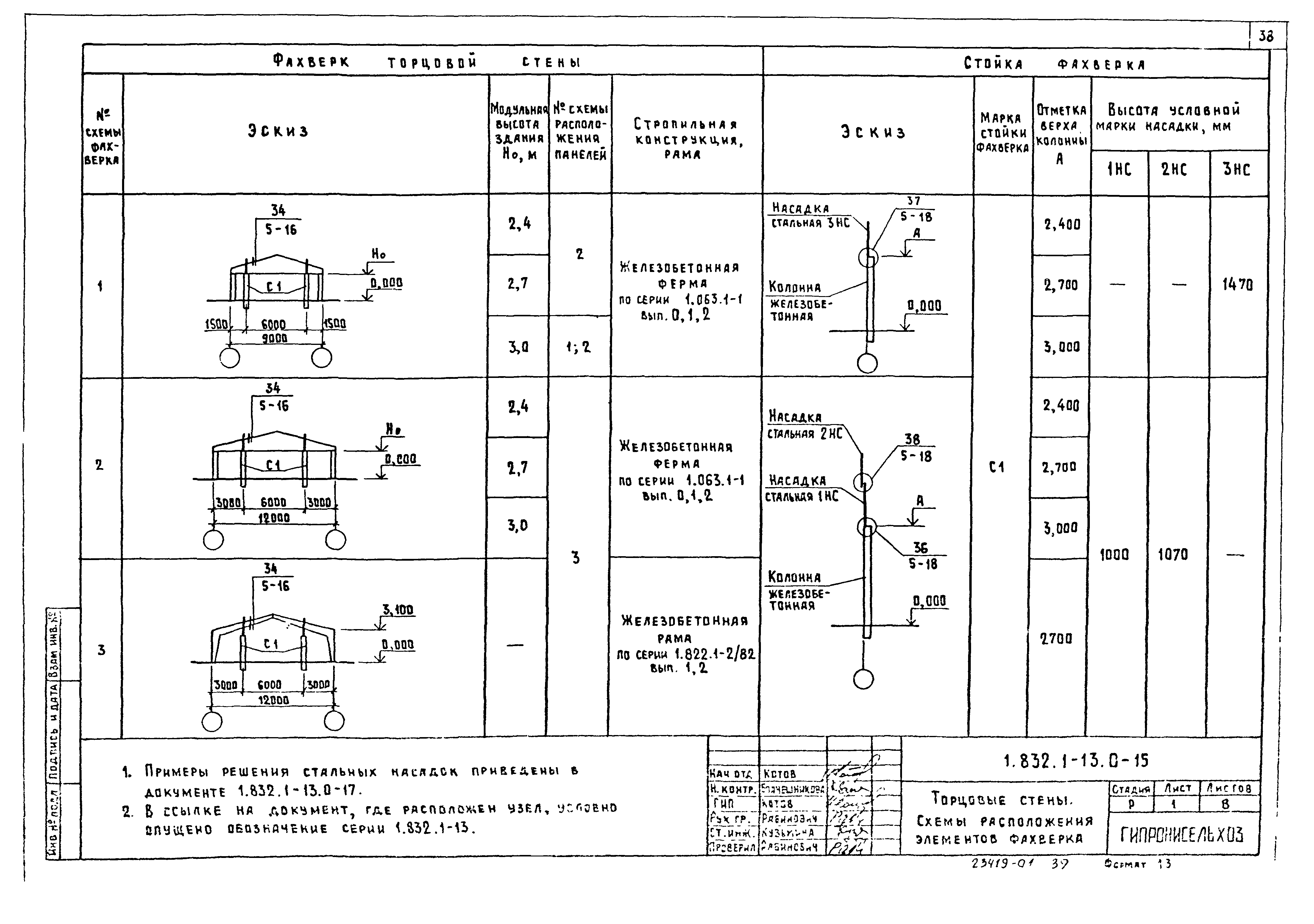 Серия 1.832.1-13