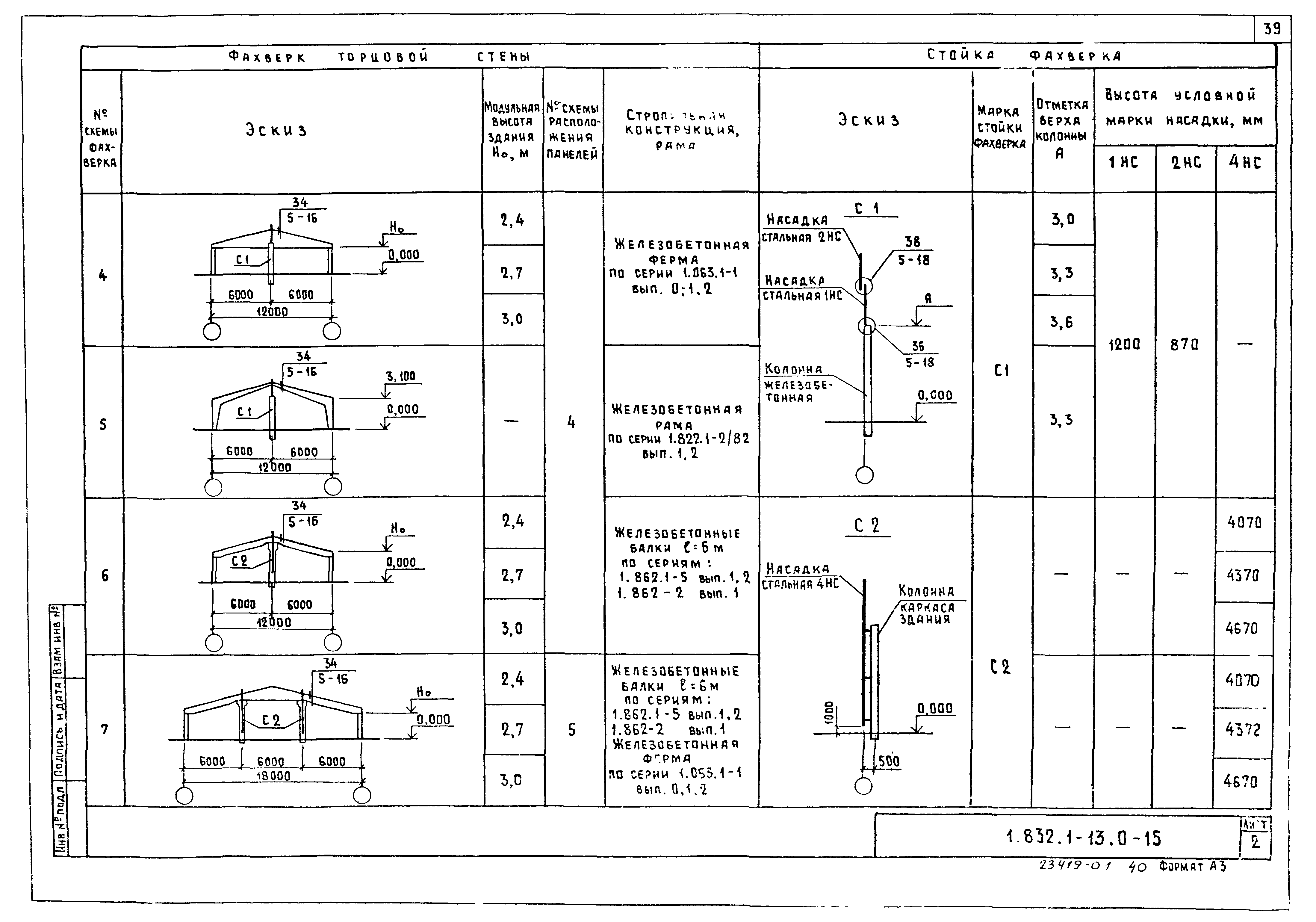 Серия 1.832.1-13