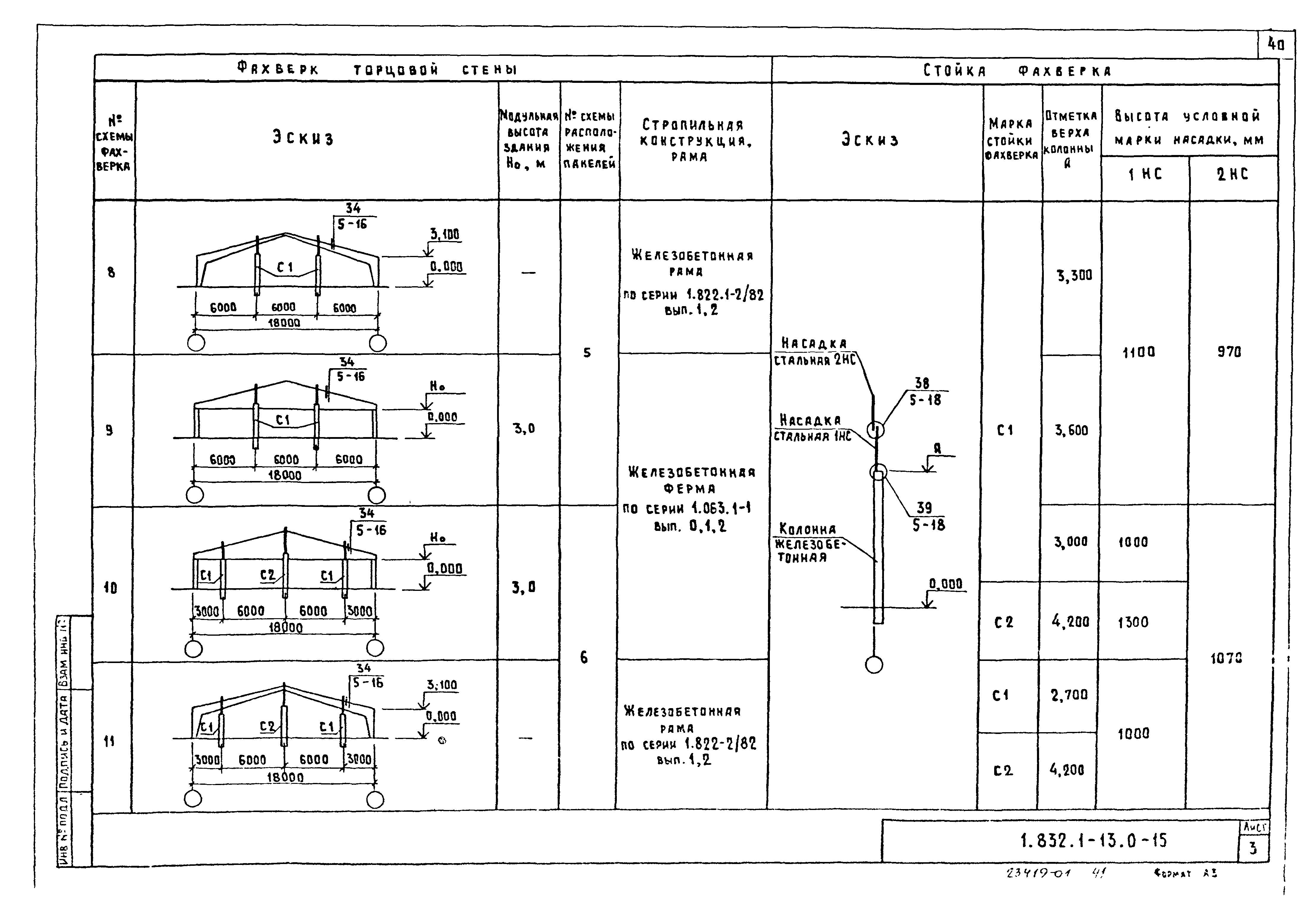 Серия 1.832.1-13