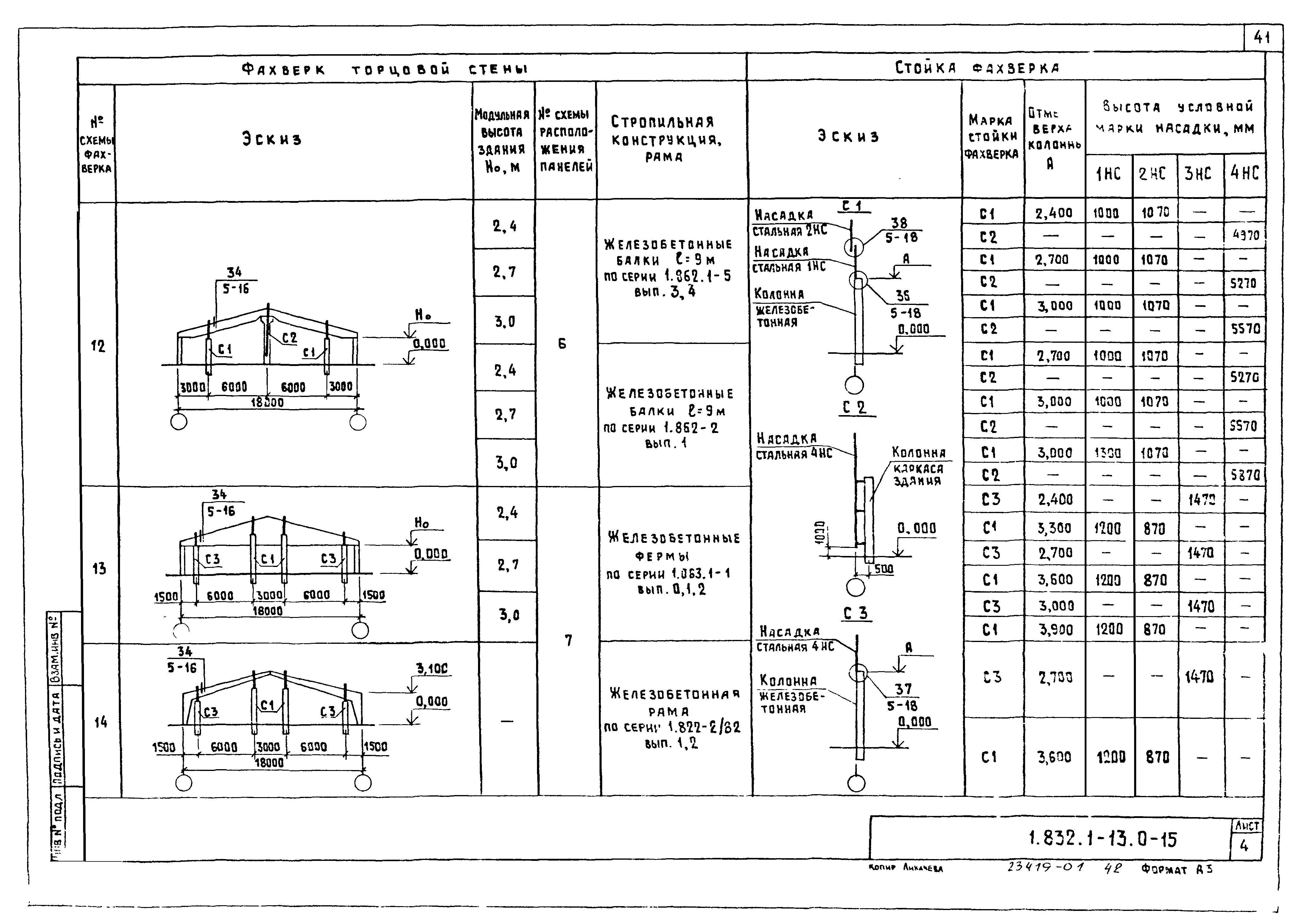 Серия 1.832.1-13