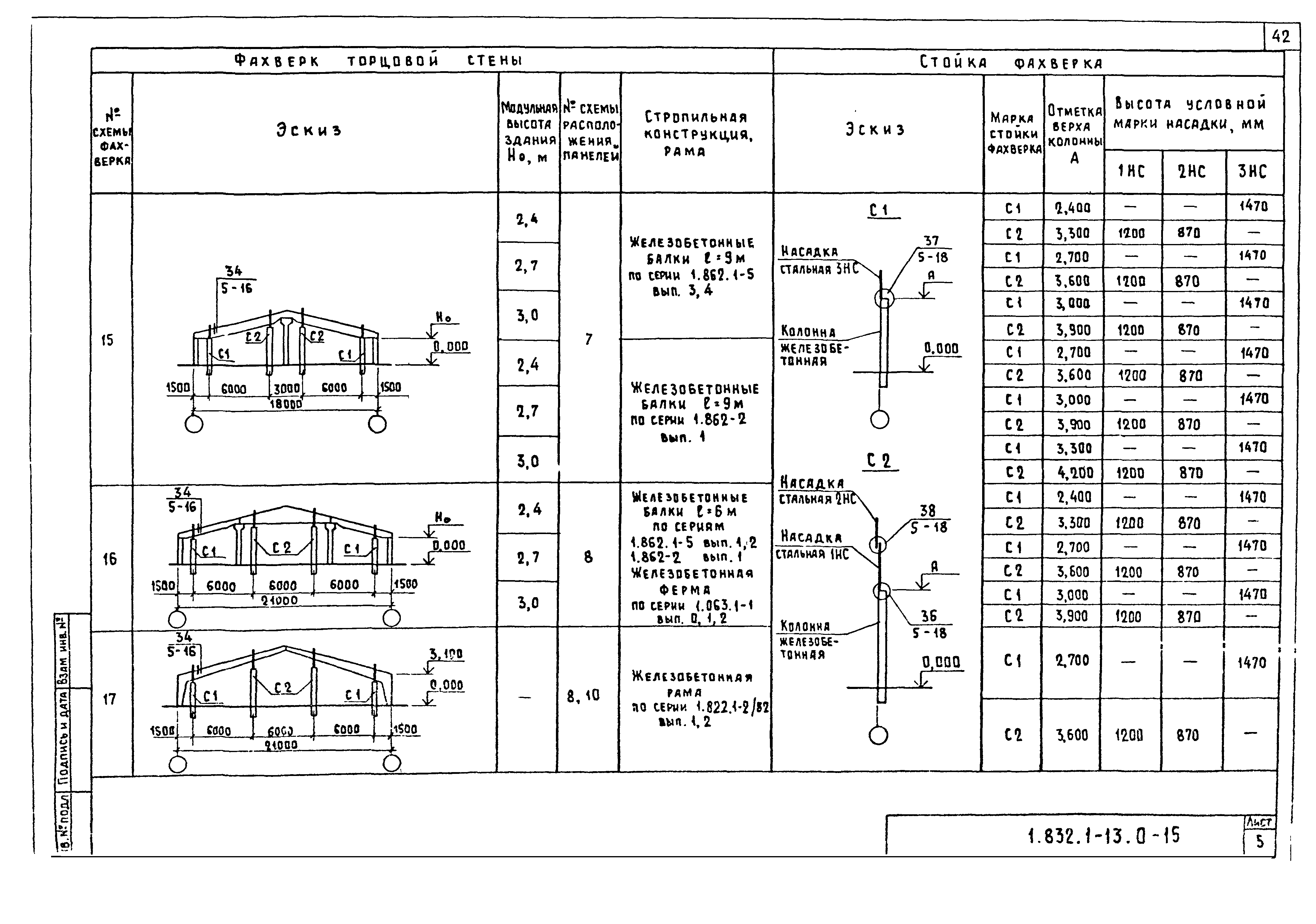 Серия 1.832.1-13