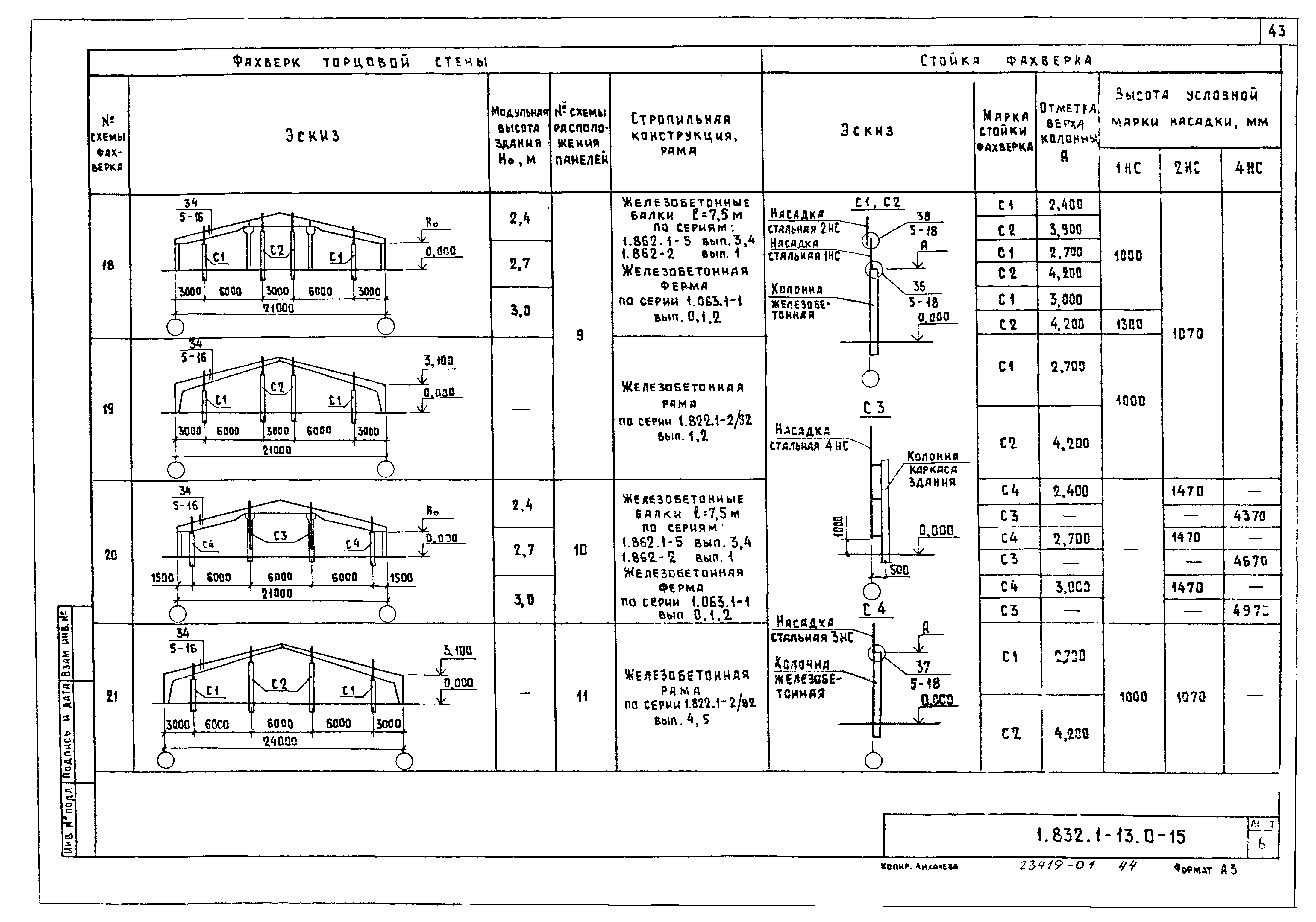 Серия 1.832.1-13