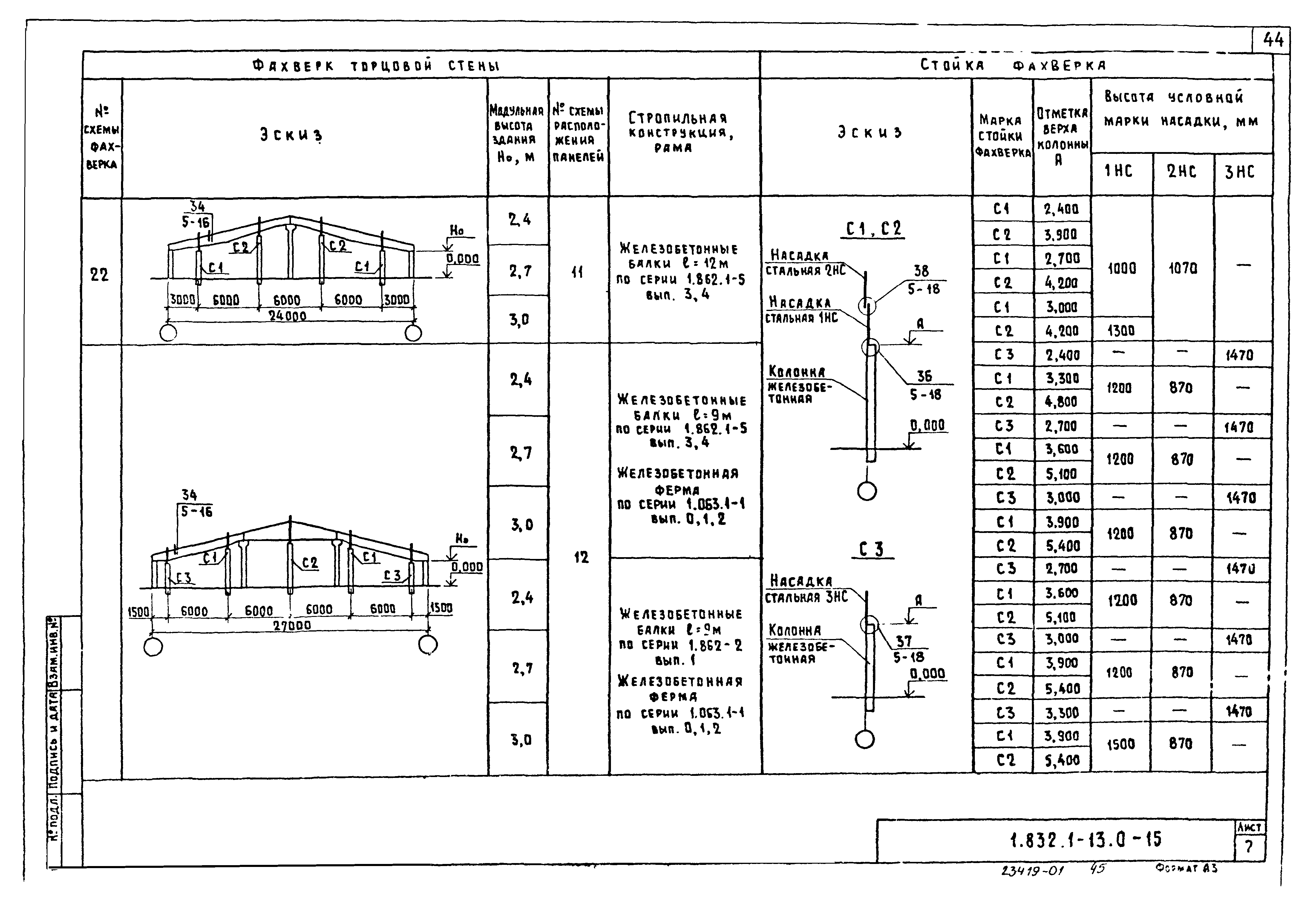 Серия 1.832.1-13