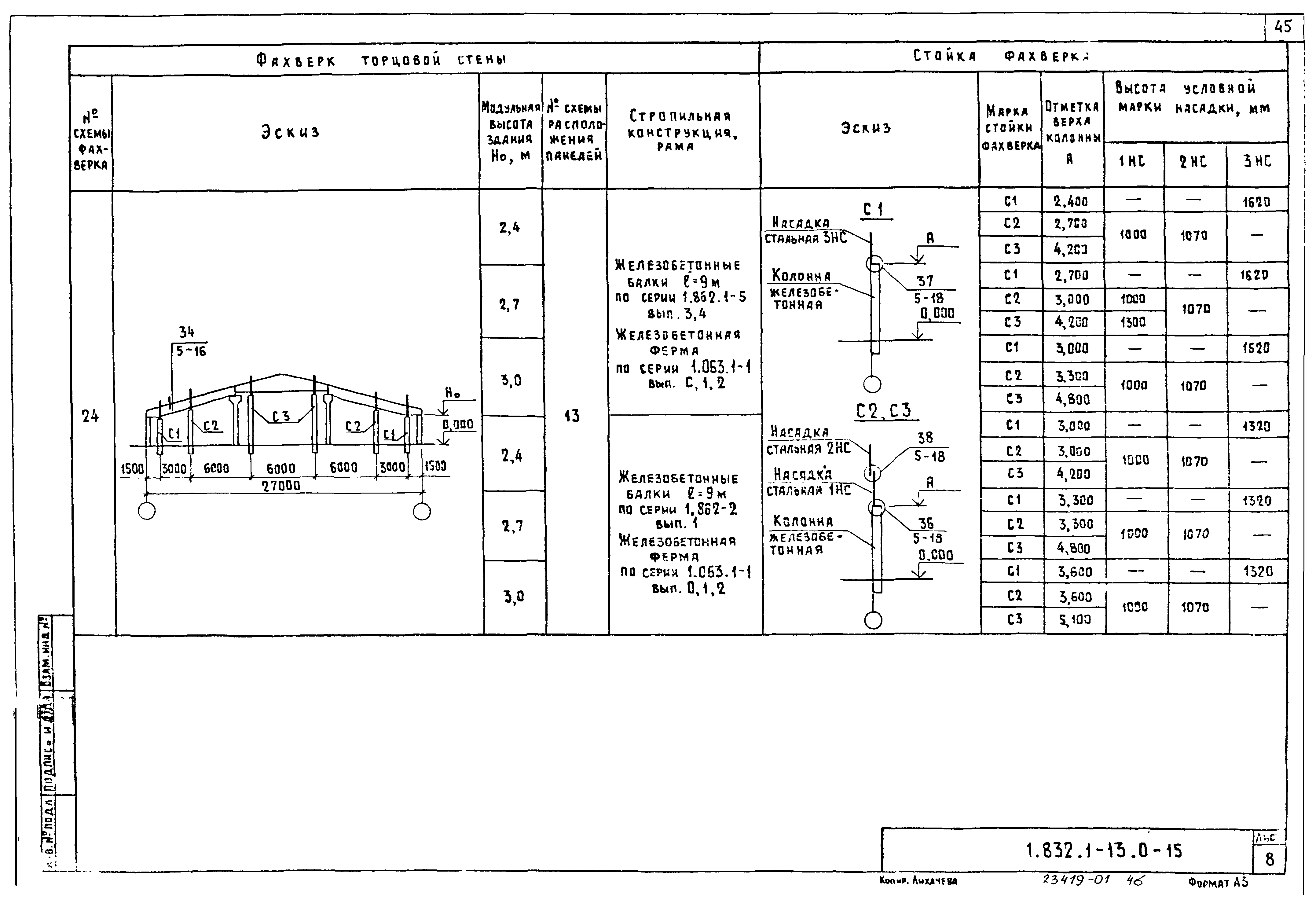 Серия 1.832.1-13