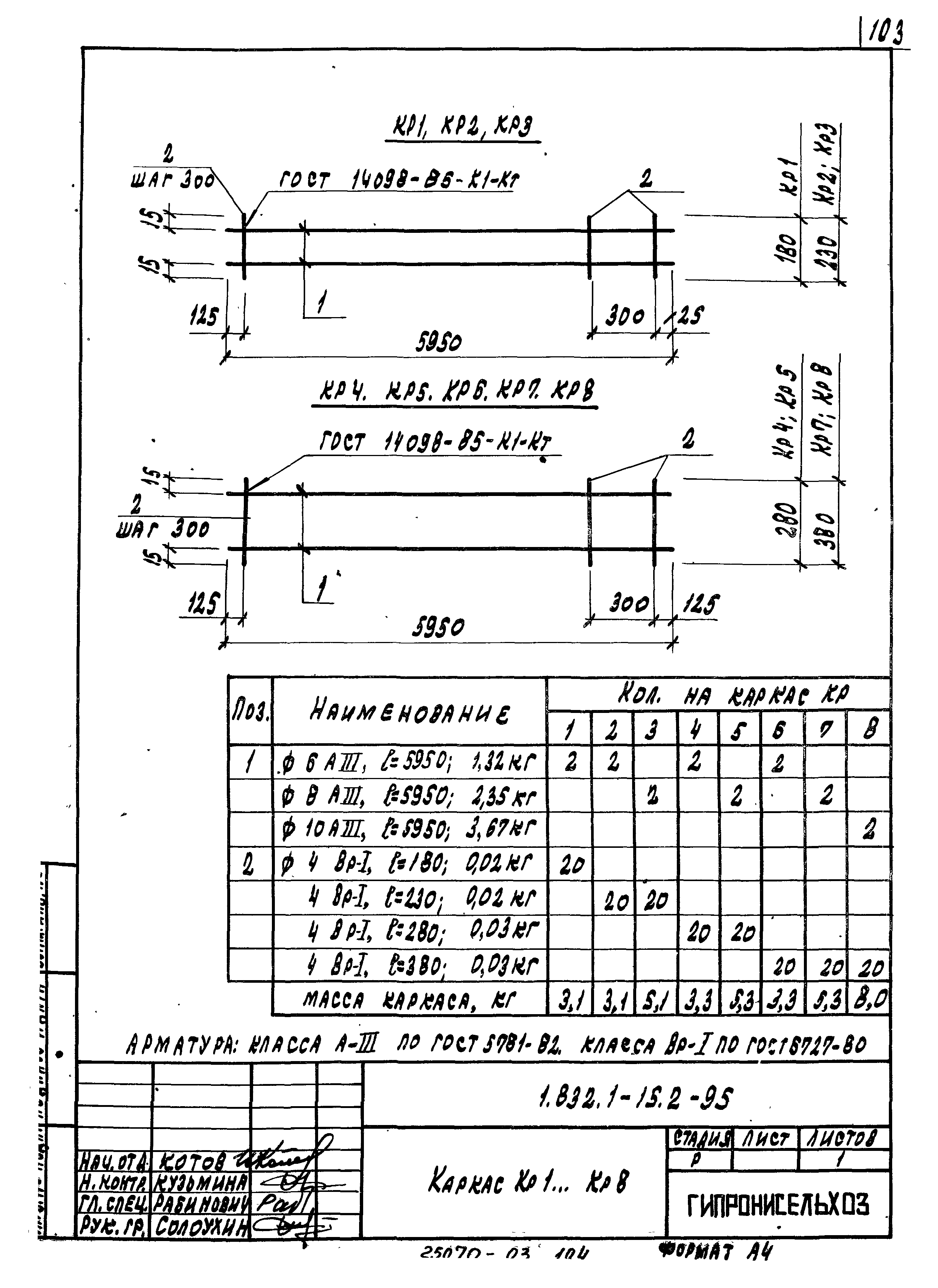 Серия 1.832.1-15