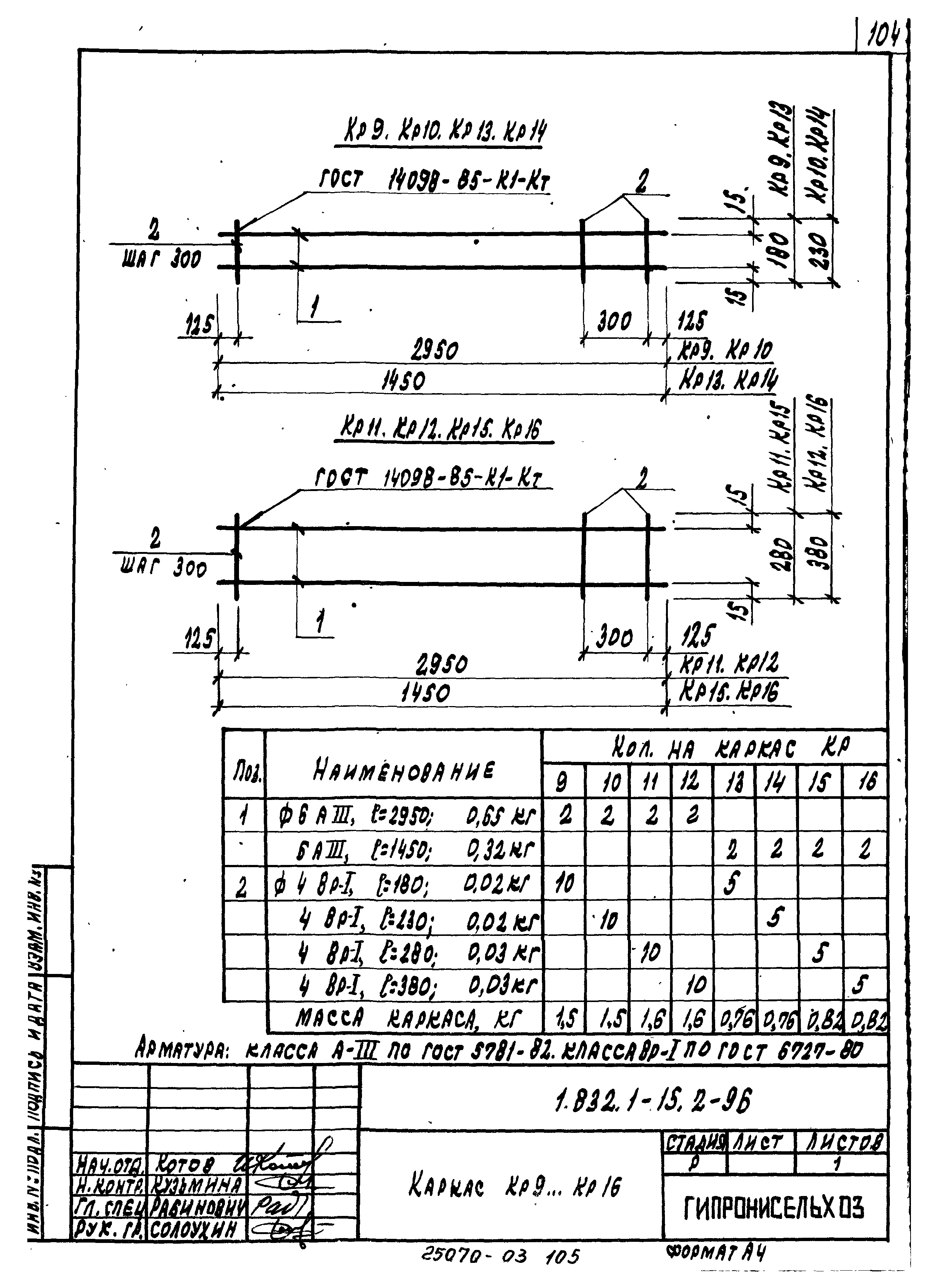 Серия 1.832.1-15