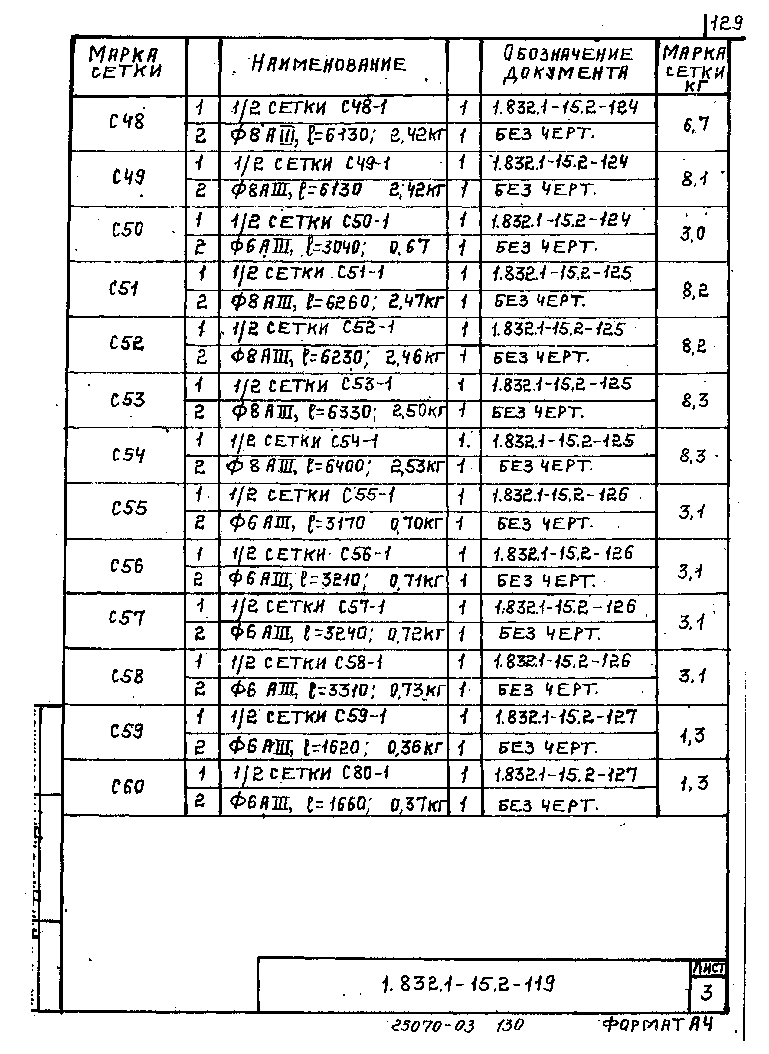 Серия 1.832.1-15