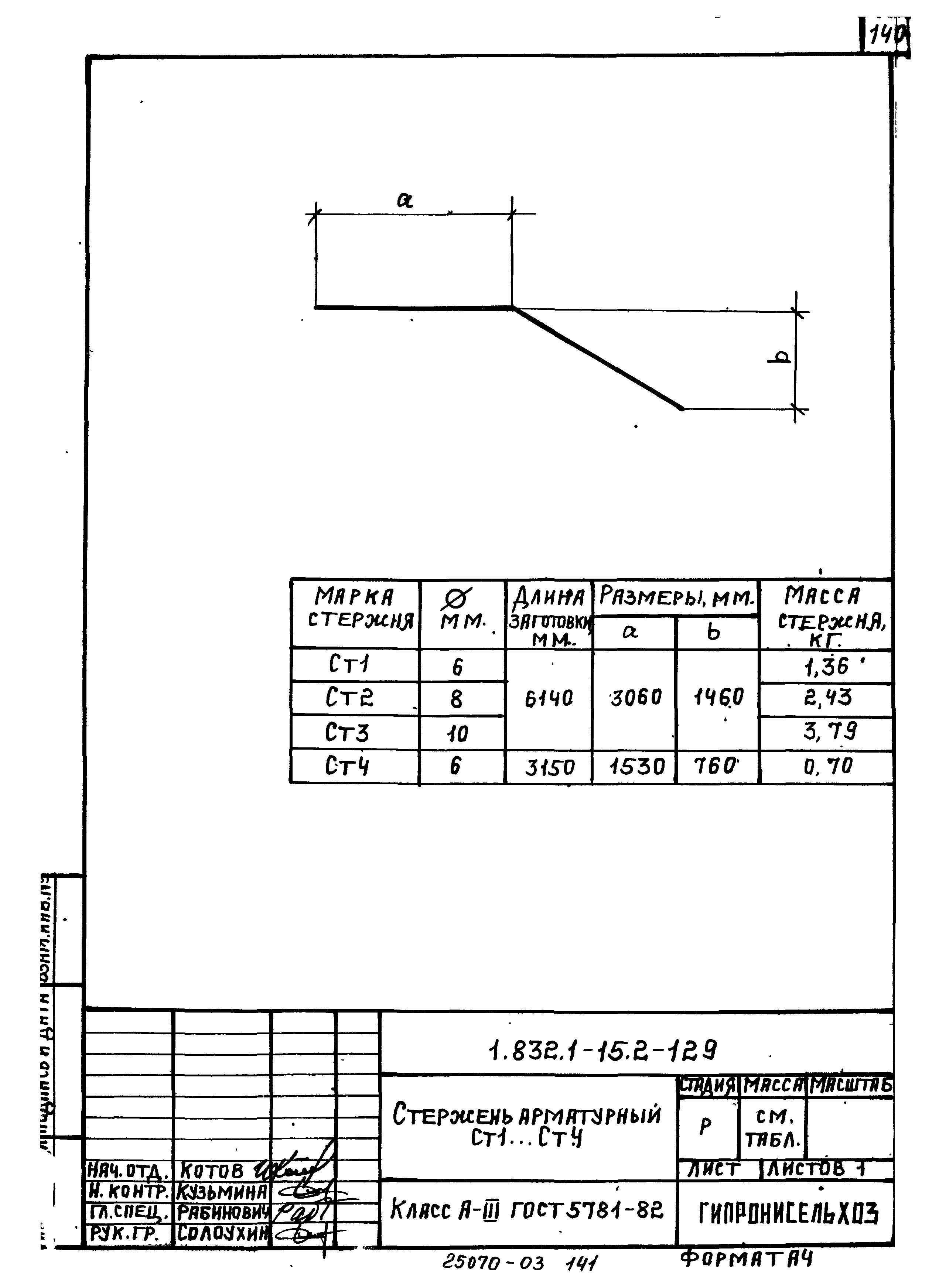 Серия 1.832.1-15