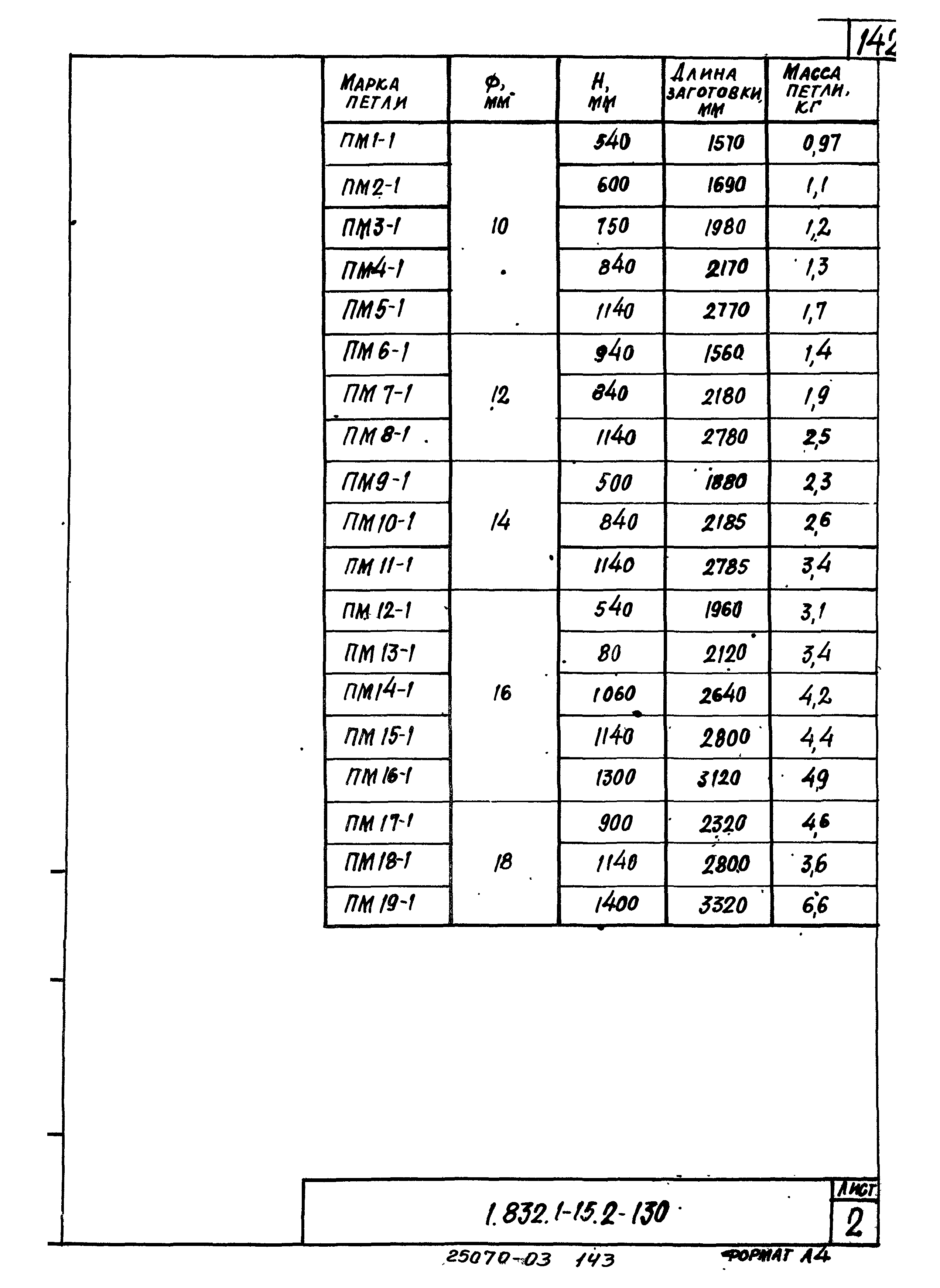 Серия 1.832.1-15