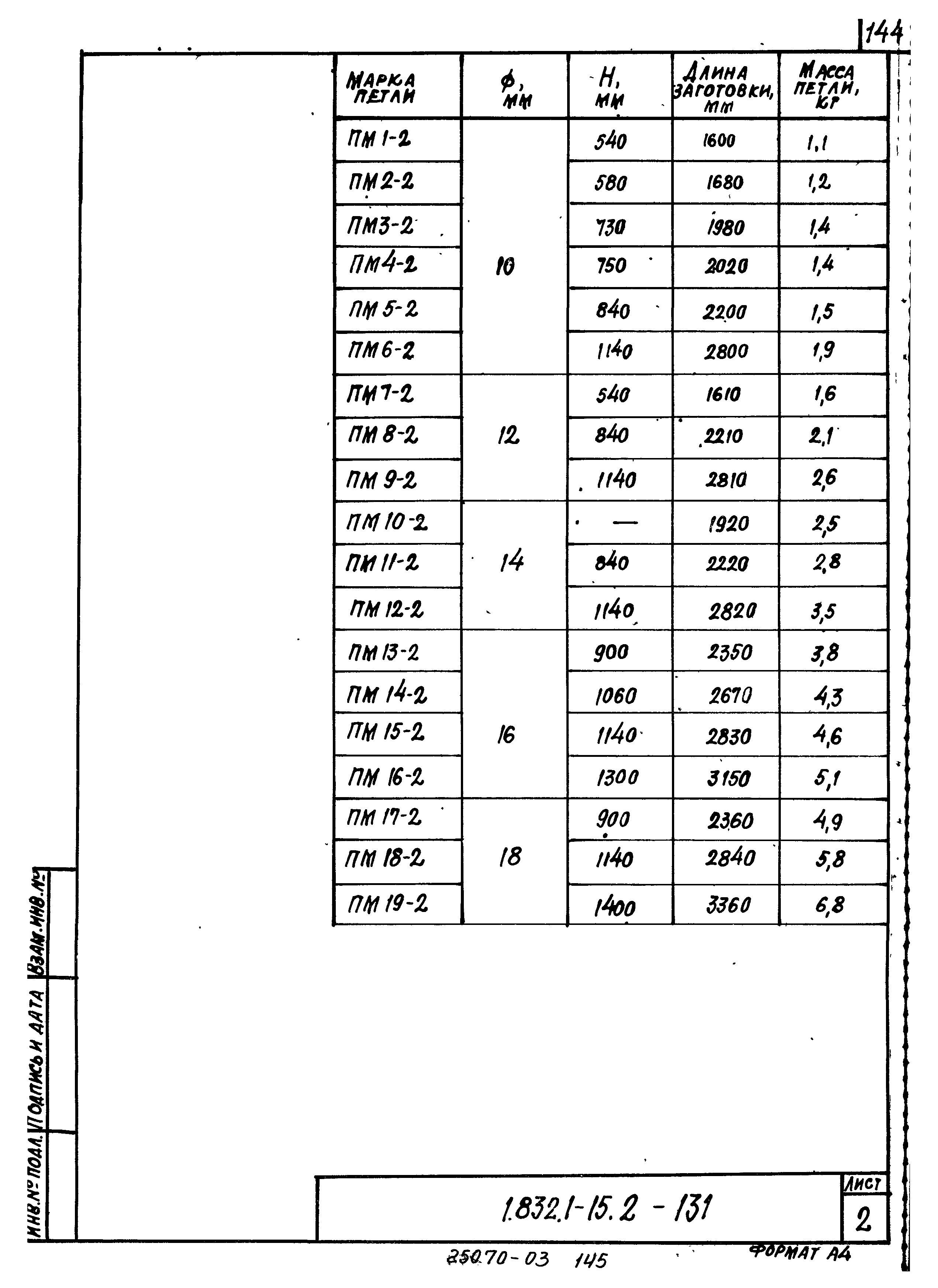 Серия 1.832.1-15