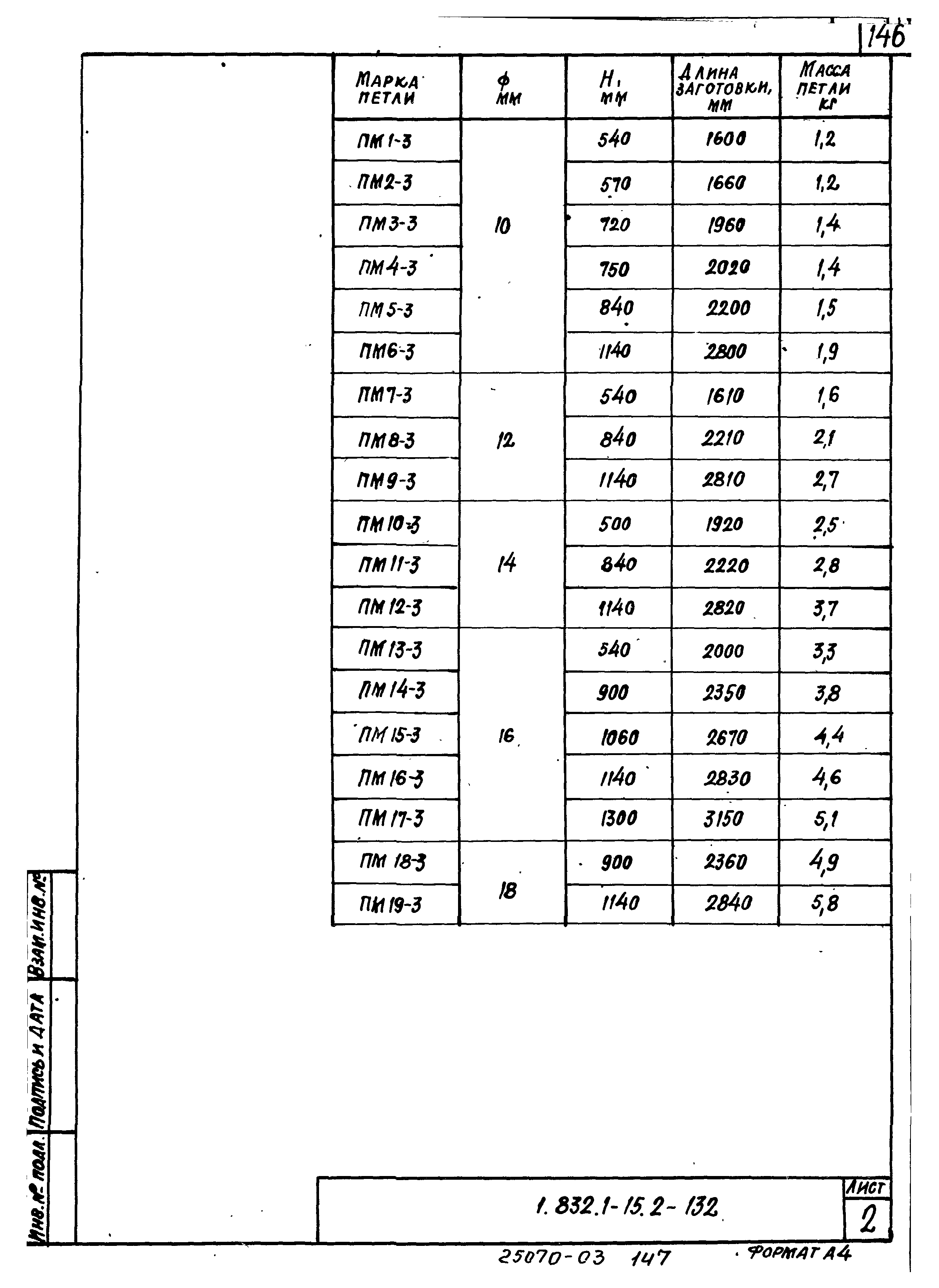 Серия 1.832.1-15