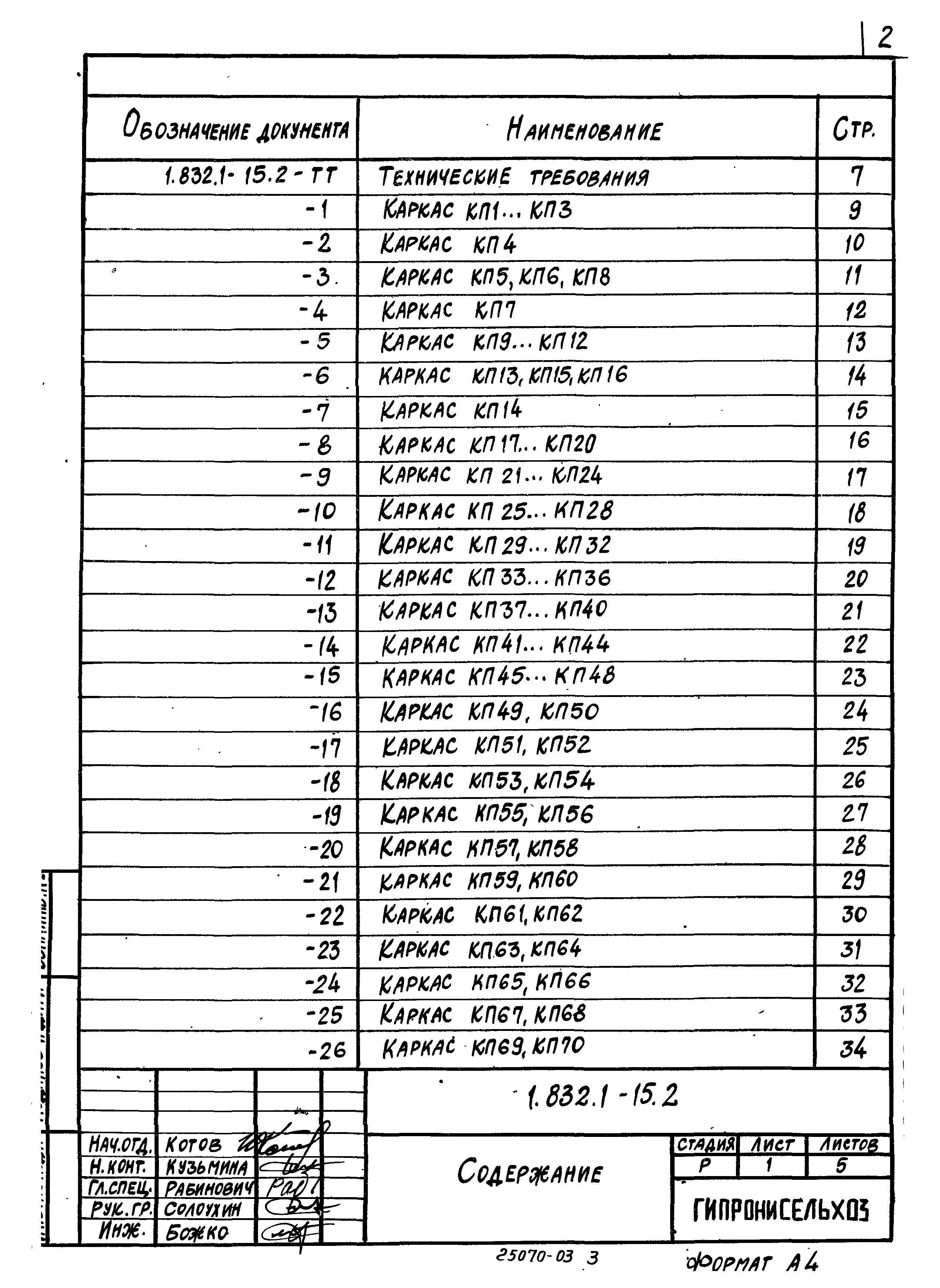 Серия 1.832.1-15